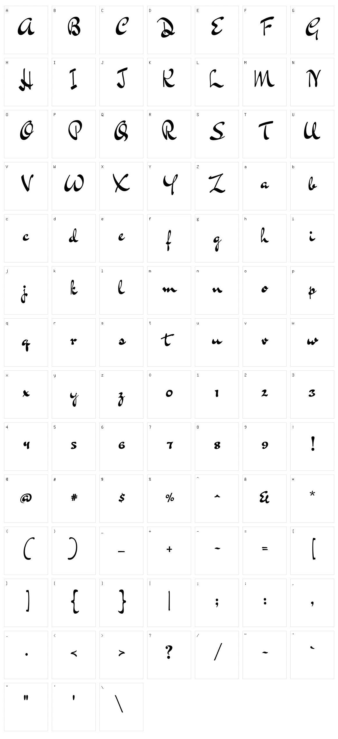 Dr sugiyama Character Set
