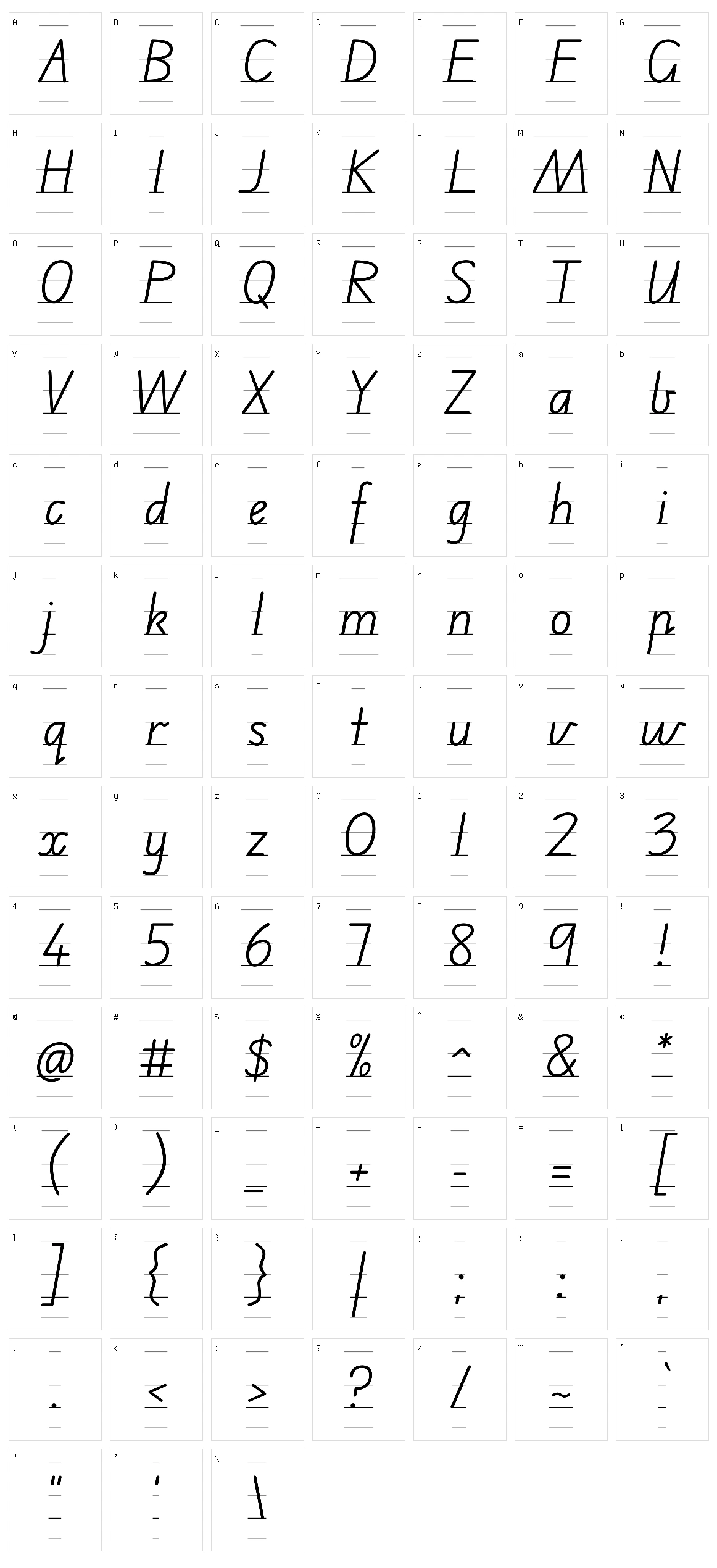 Edu au vic wa nt guides Character Set