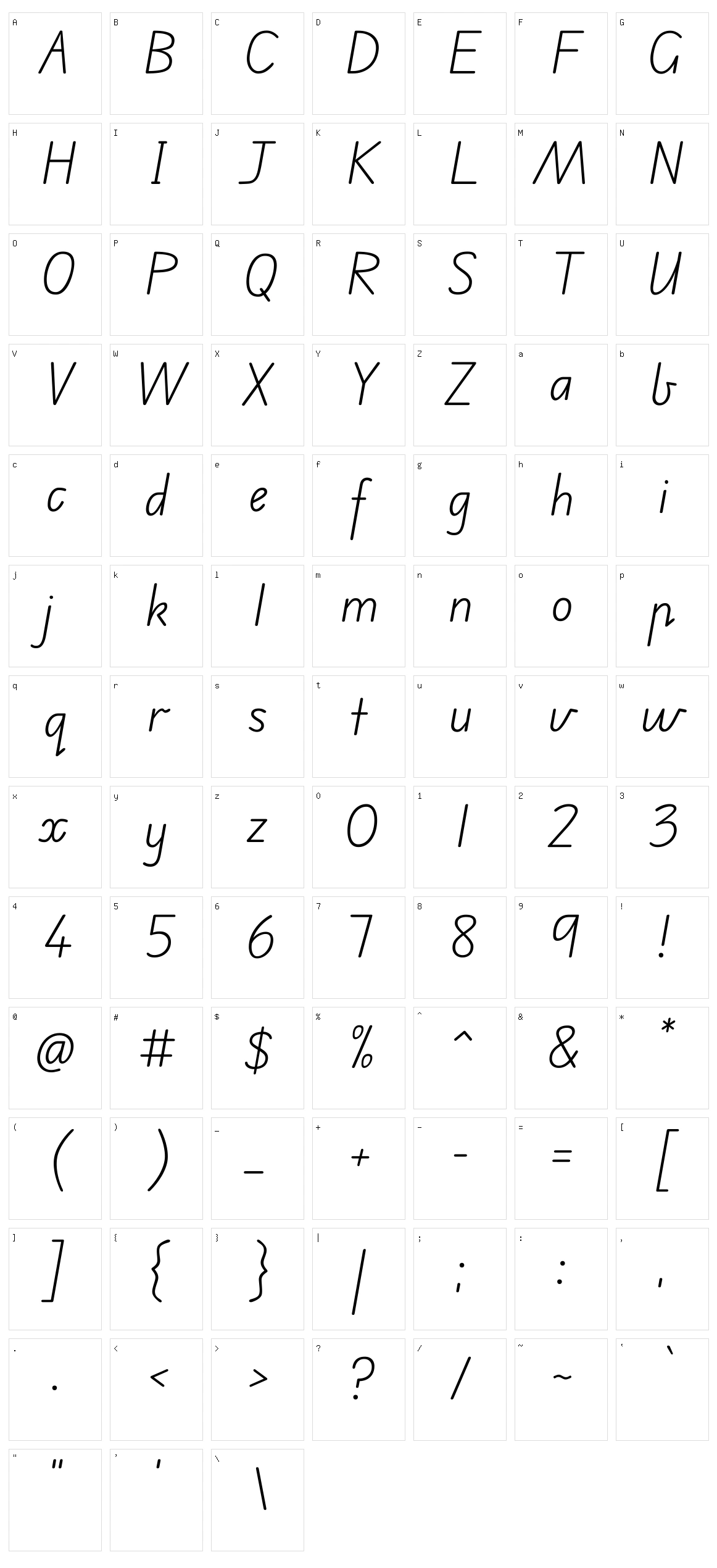 Edu au vic wa nt hand Character Set