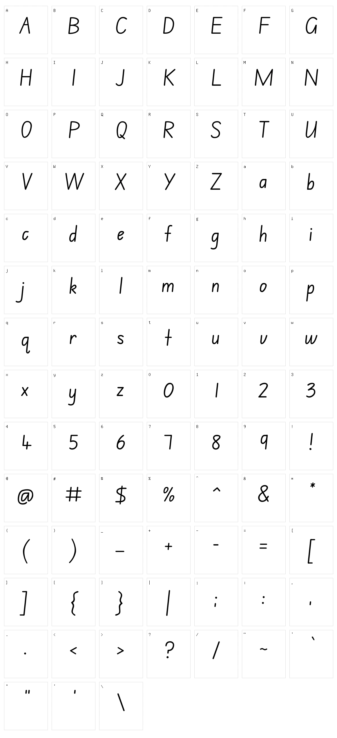 Edu nsw act foundation Character Set