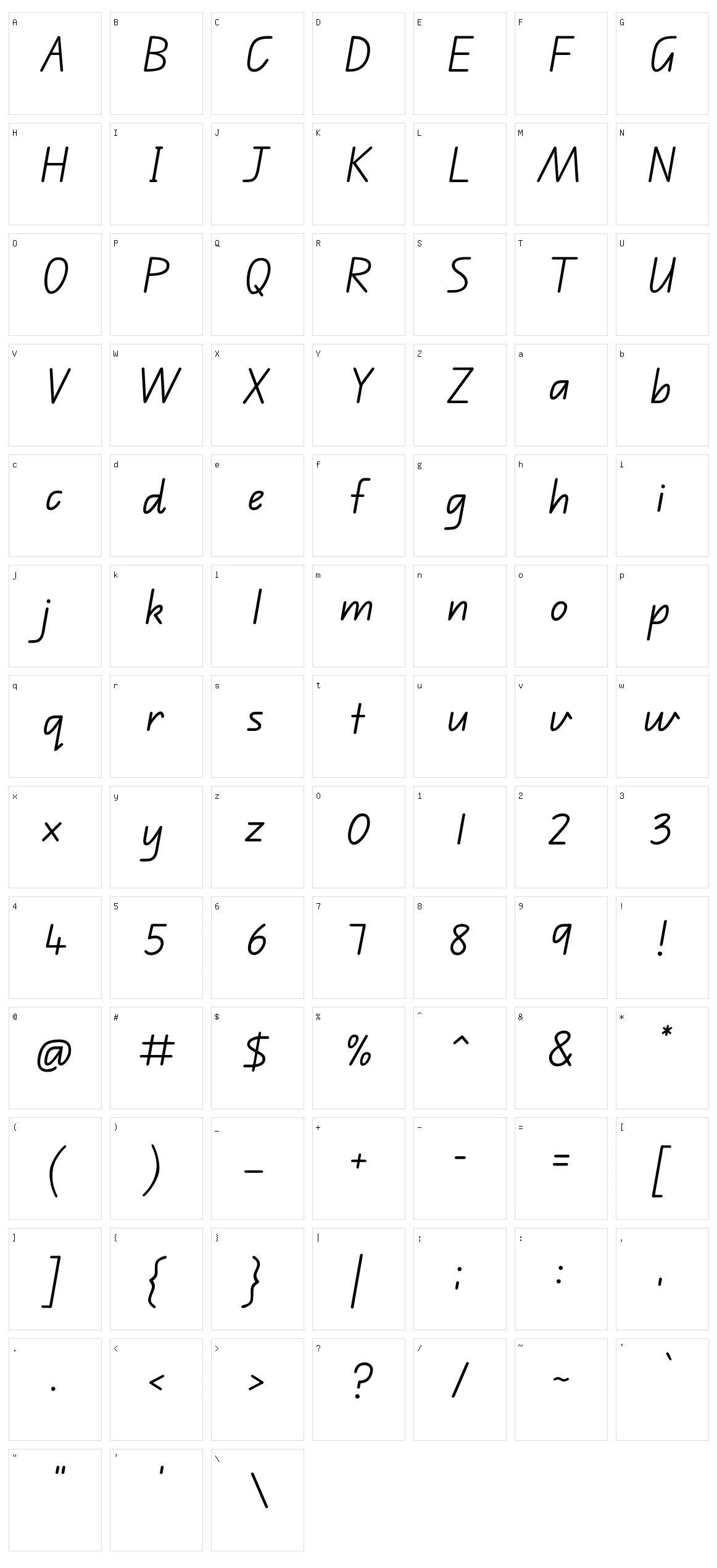 Edu qld beginner Character Set