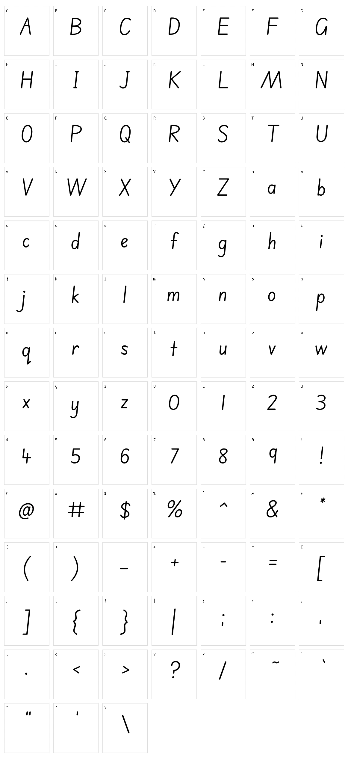 Edu sa beginner Character Set