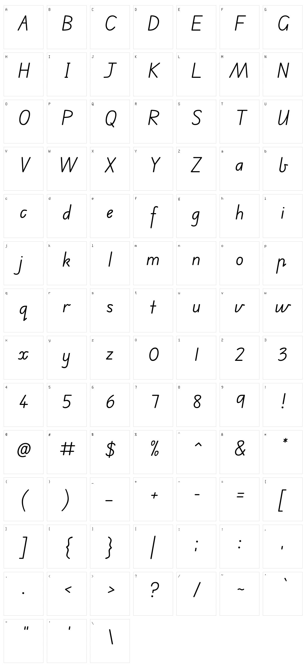 Edu vic wa nt beginner Character Set