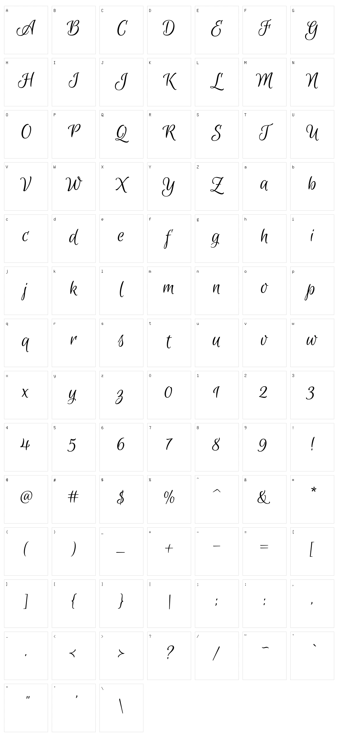 Euphoria script Character Set