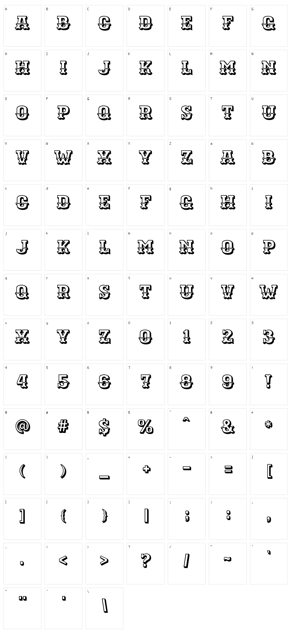 Ewert Character Set