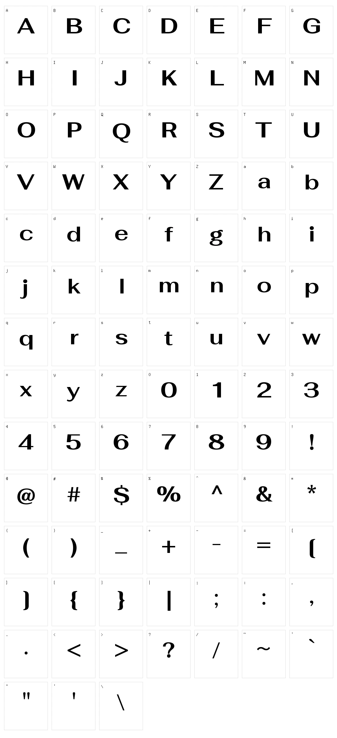 Fahkwang Character Set