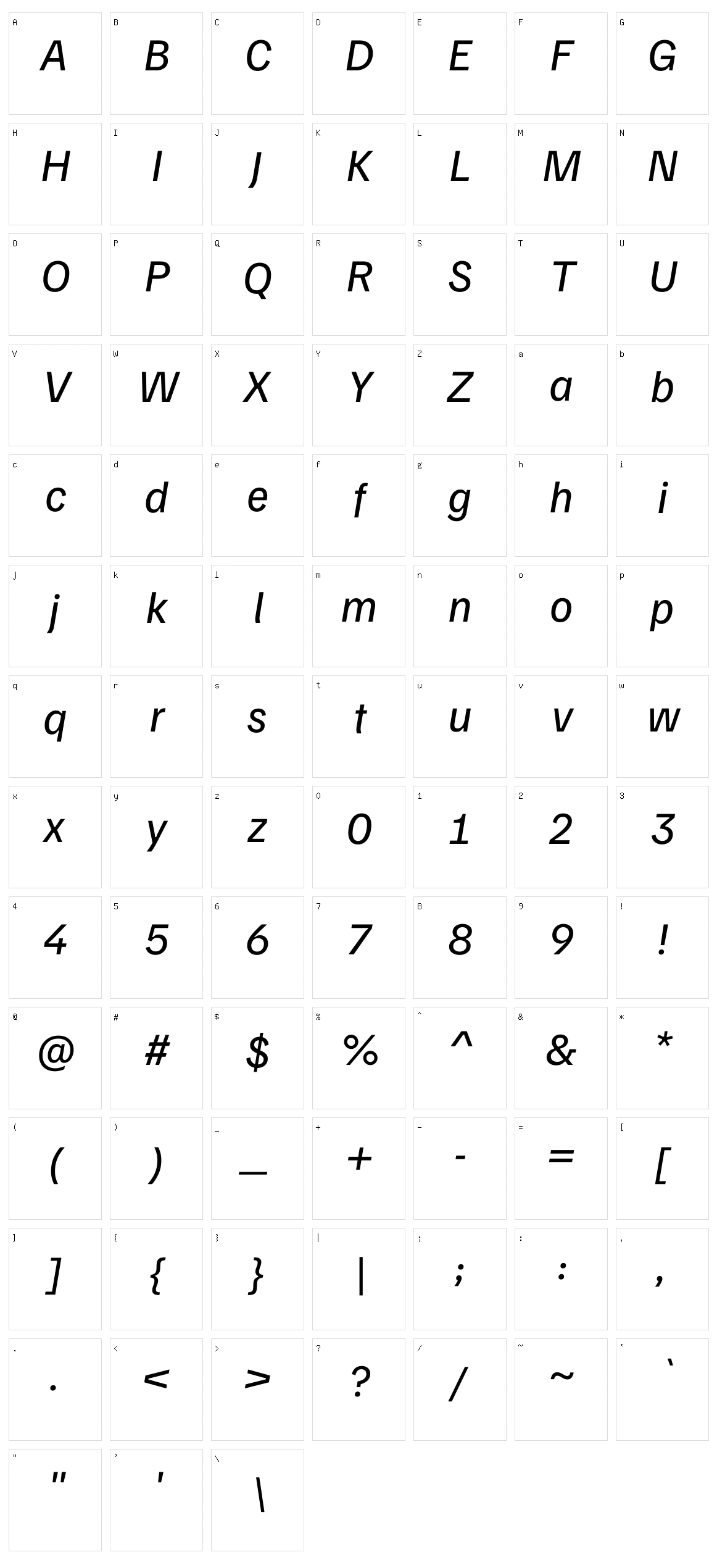 Familjen grotesk Character Set