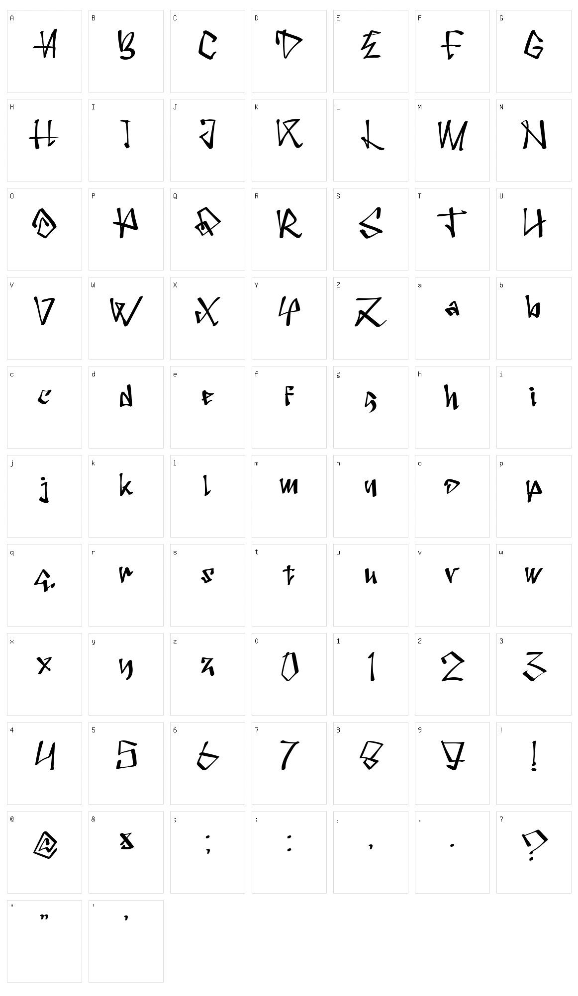 Surakarta City Character Set