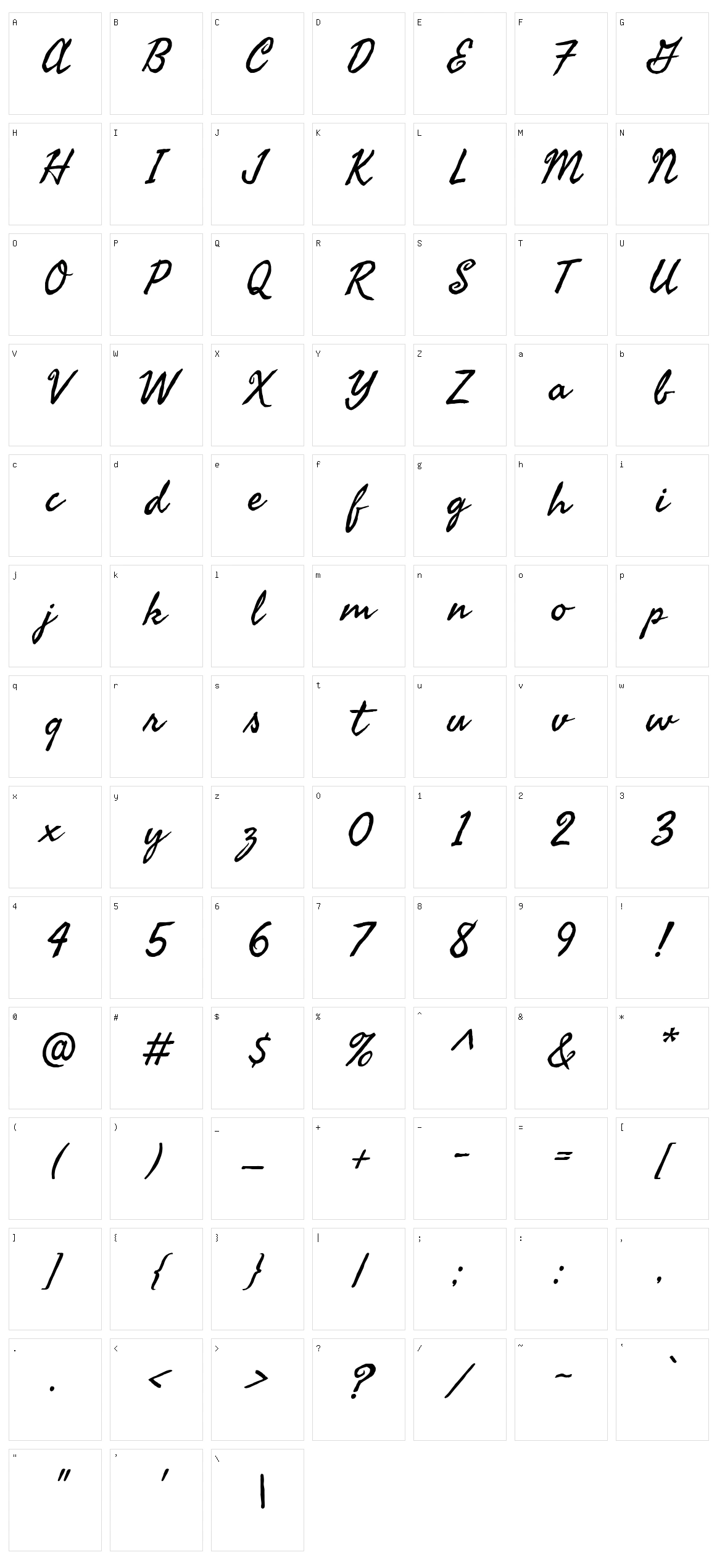 Fasthand Character Set