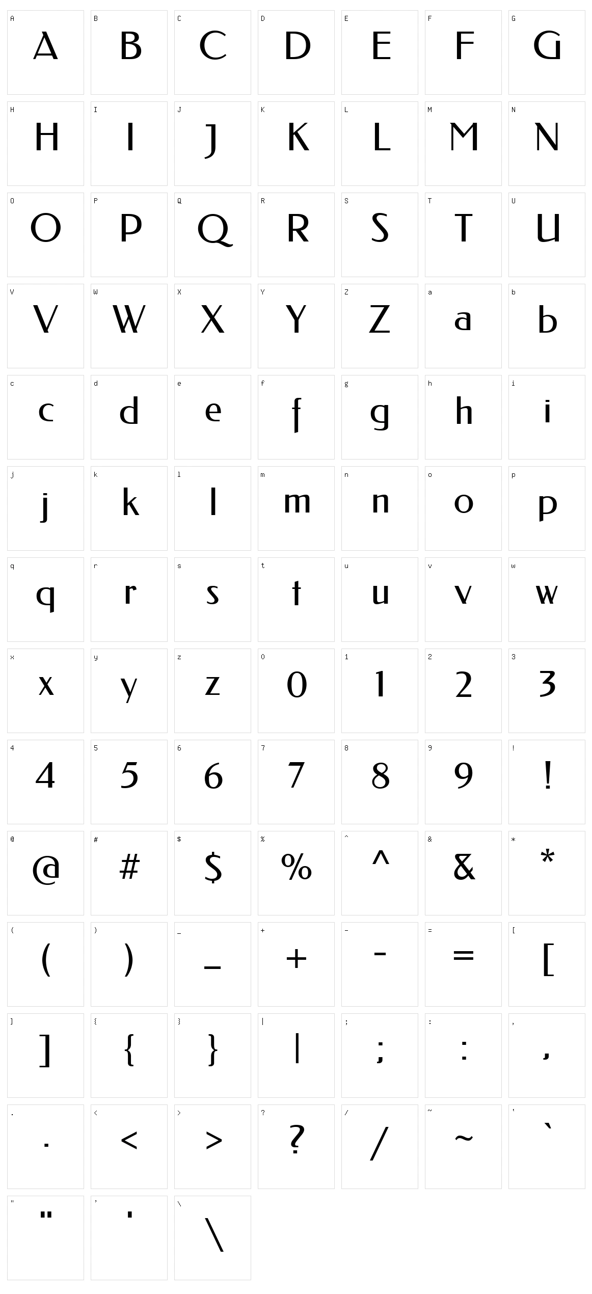 Federo Character Set