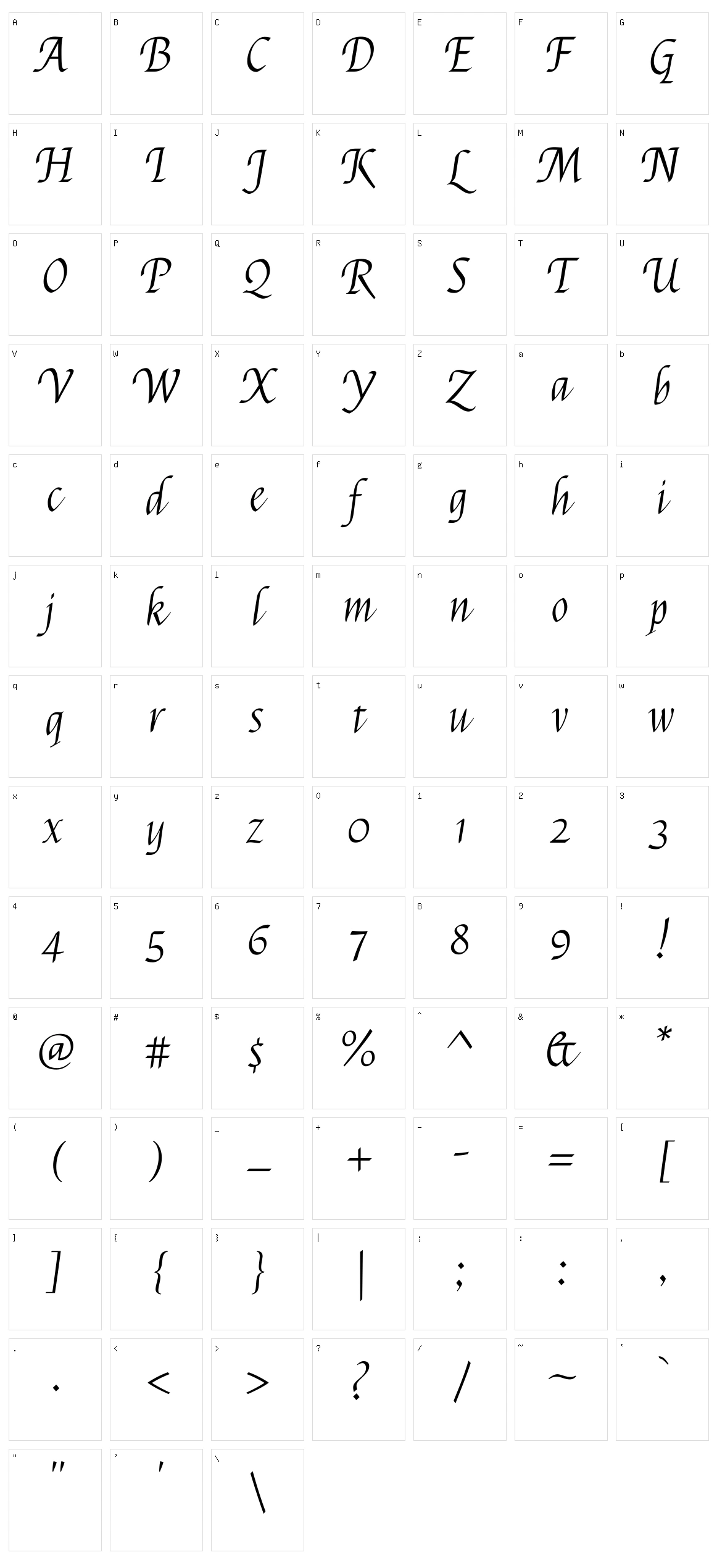 Felipa Character Set