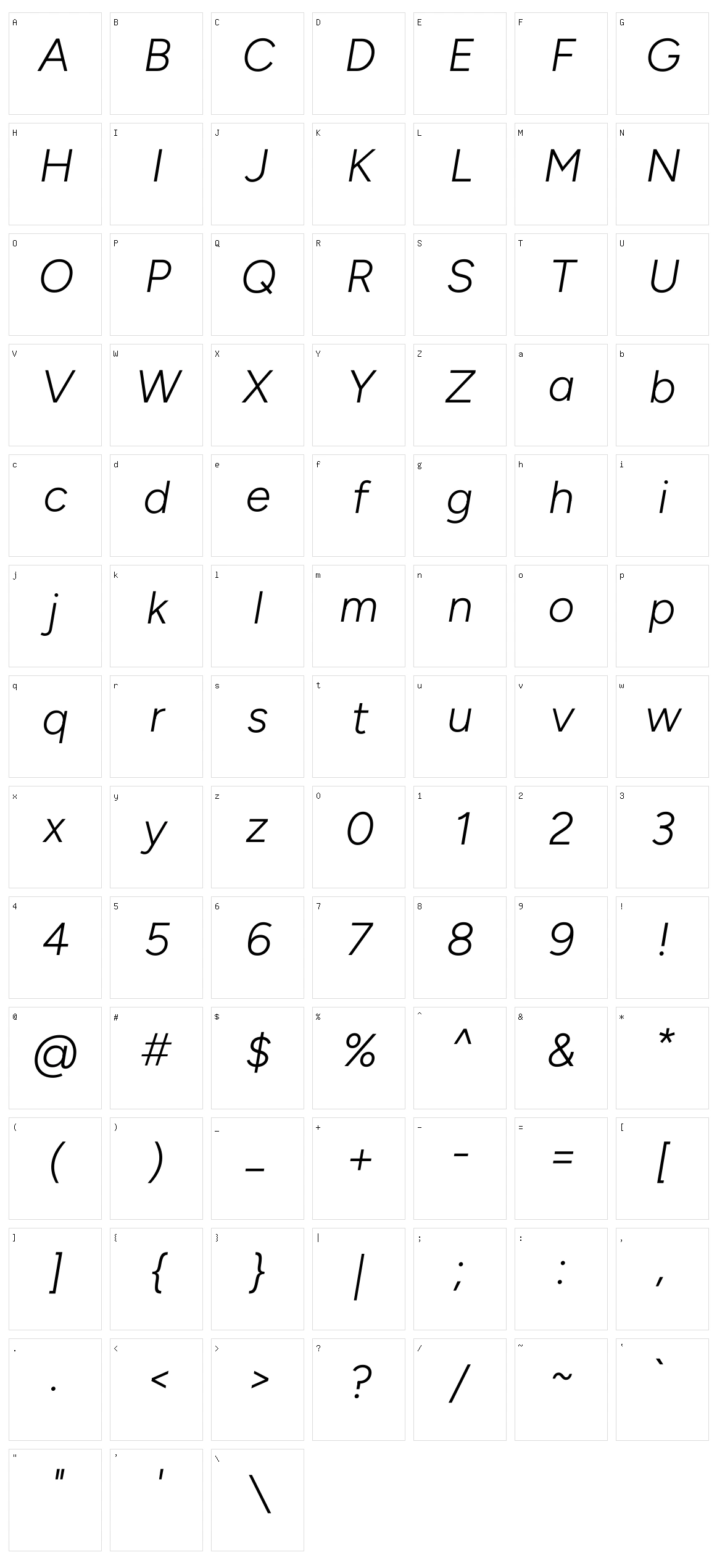 Figtree Character Set