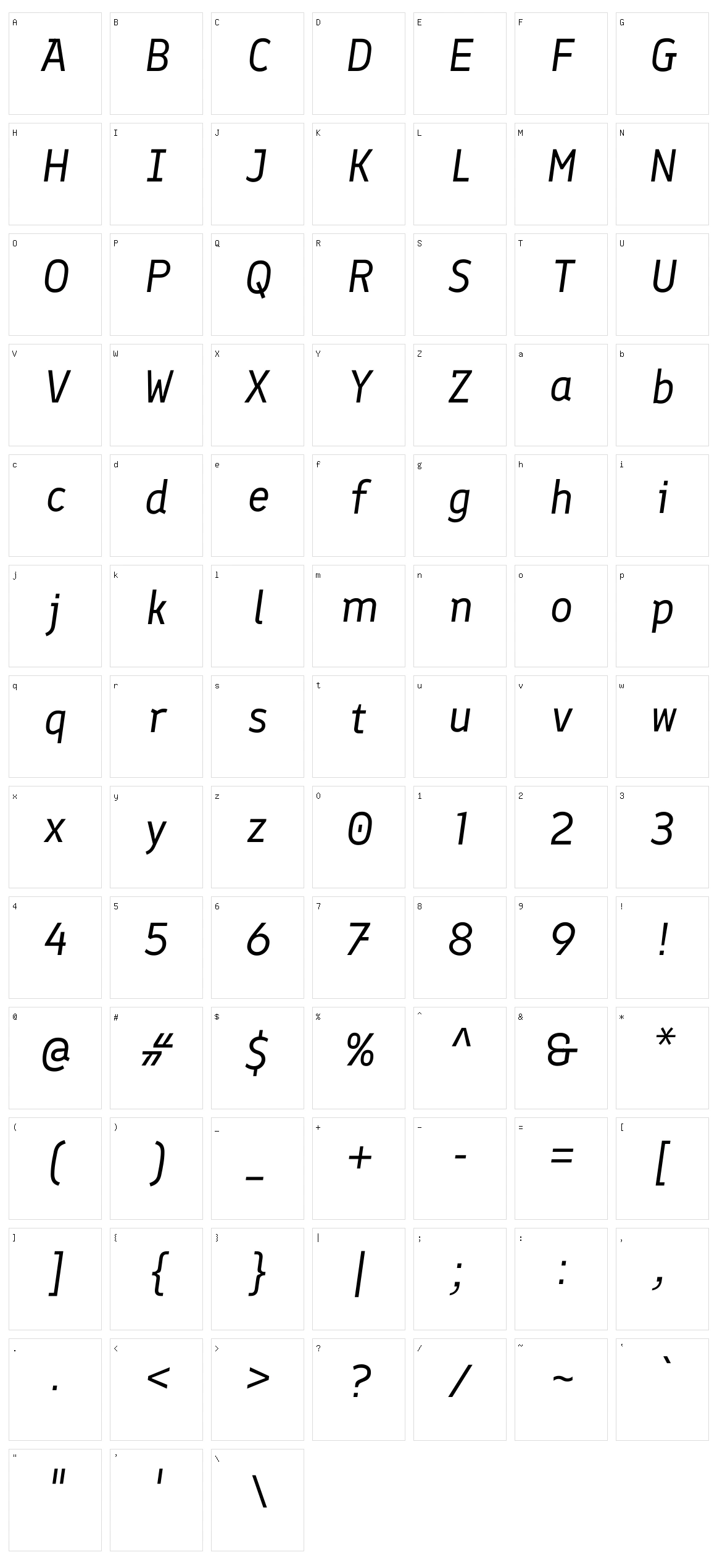 Finlandica Character Set