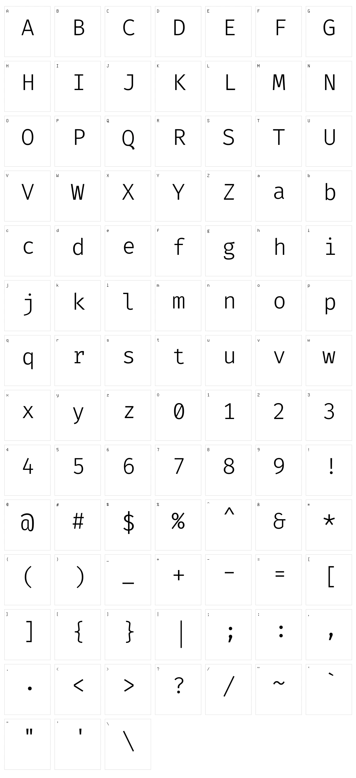 Fira code Character Set