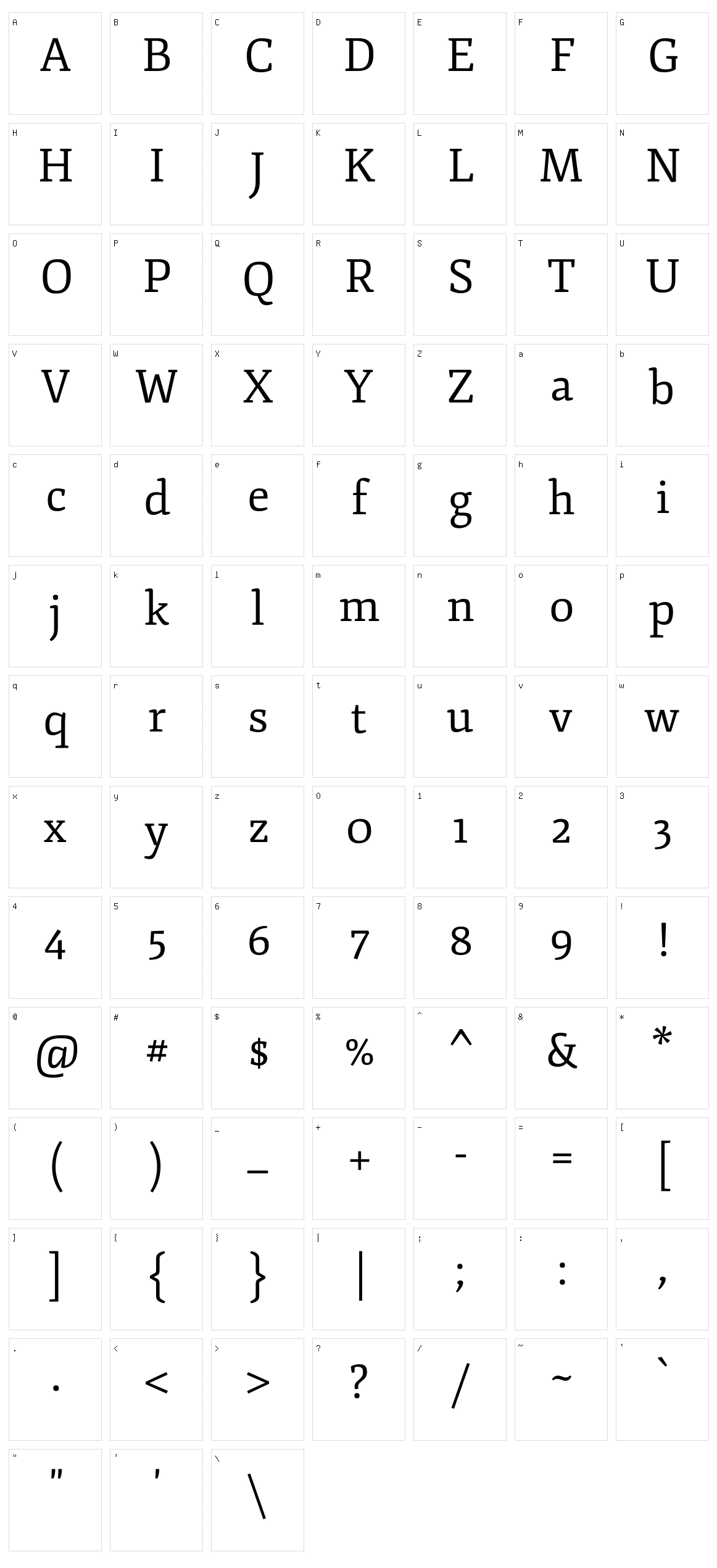 Fjord one Character Set