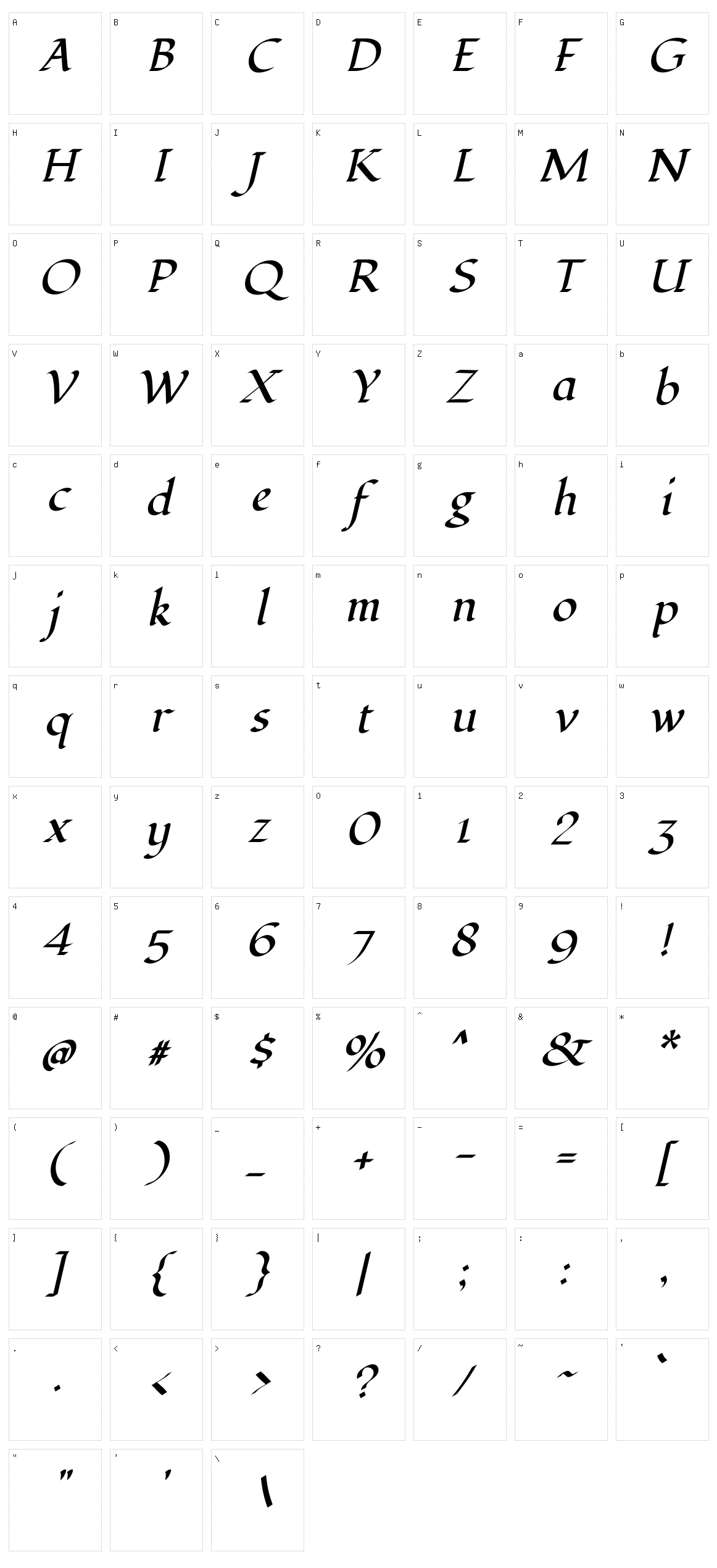 Fondamento Character Set