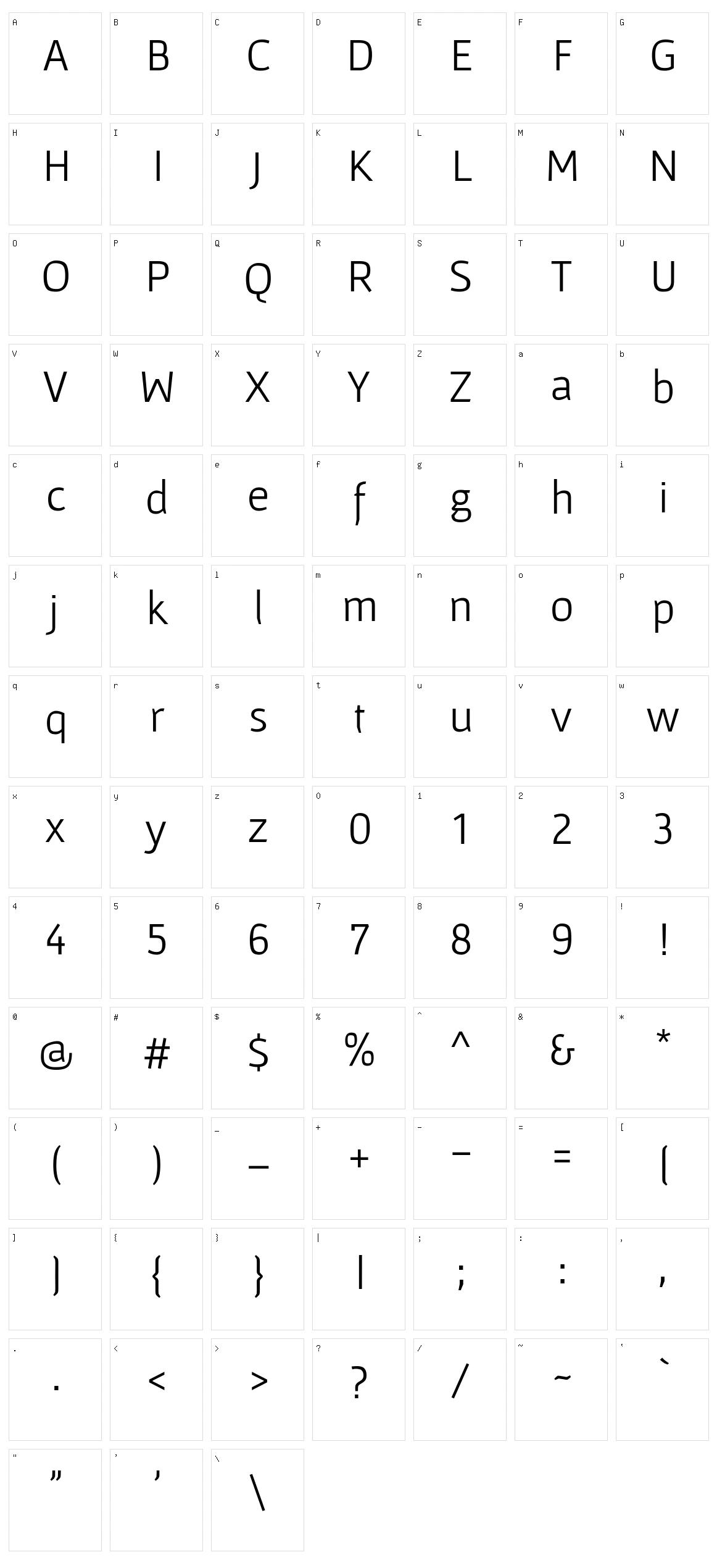 Gafata Character Set