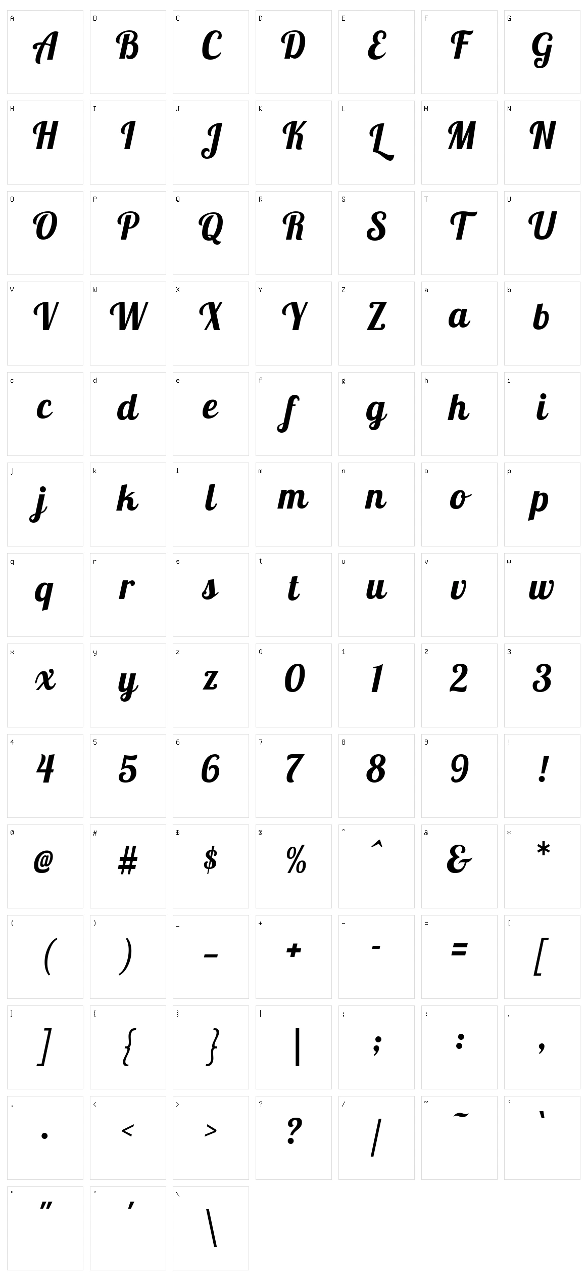 Galada Character Set