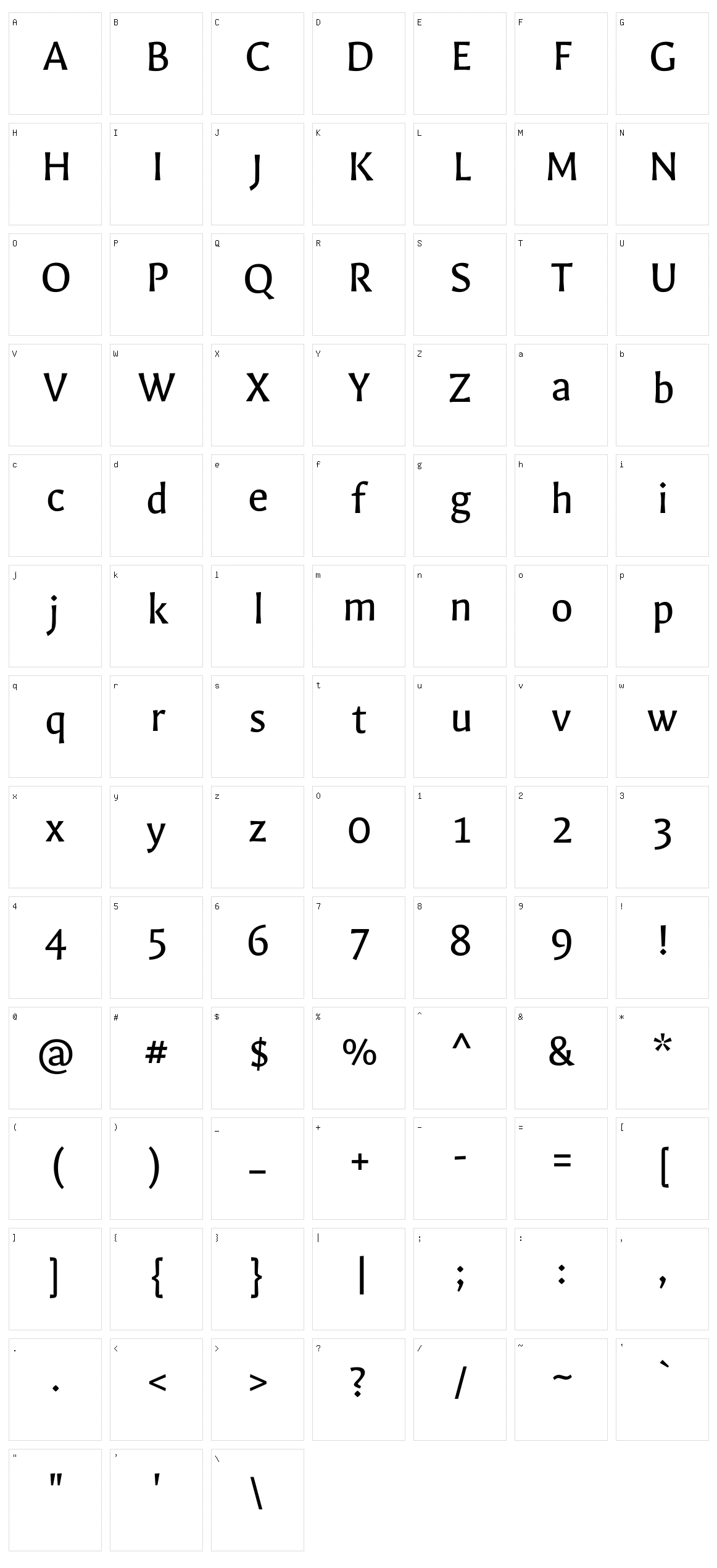 Galdeano Character Set