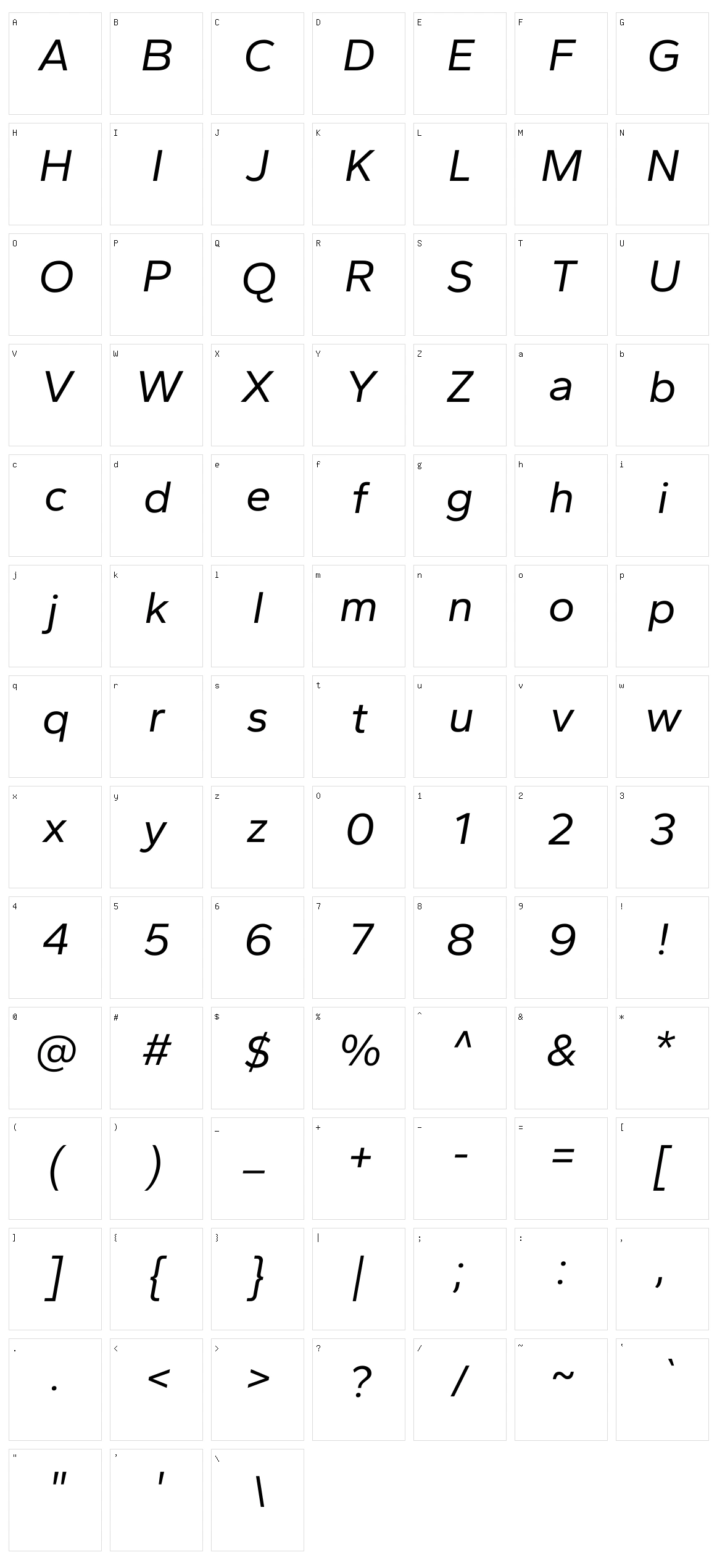 Gantari Character Set