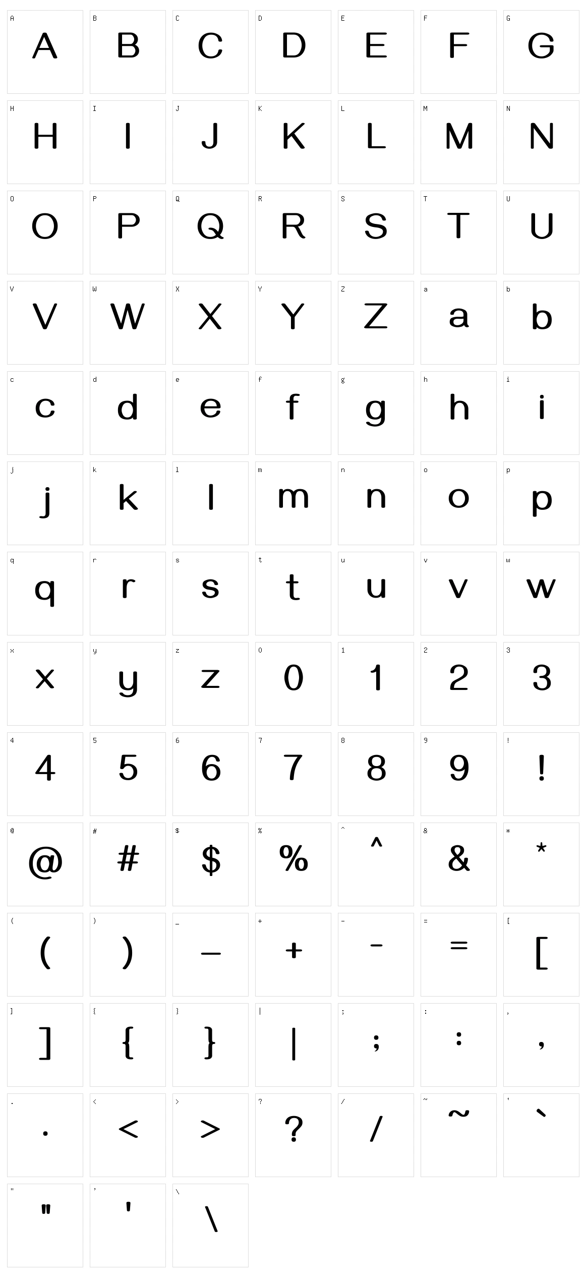 Gayathri Character Set