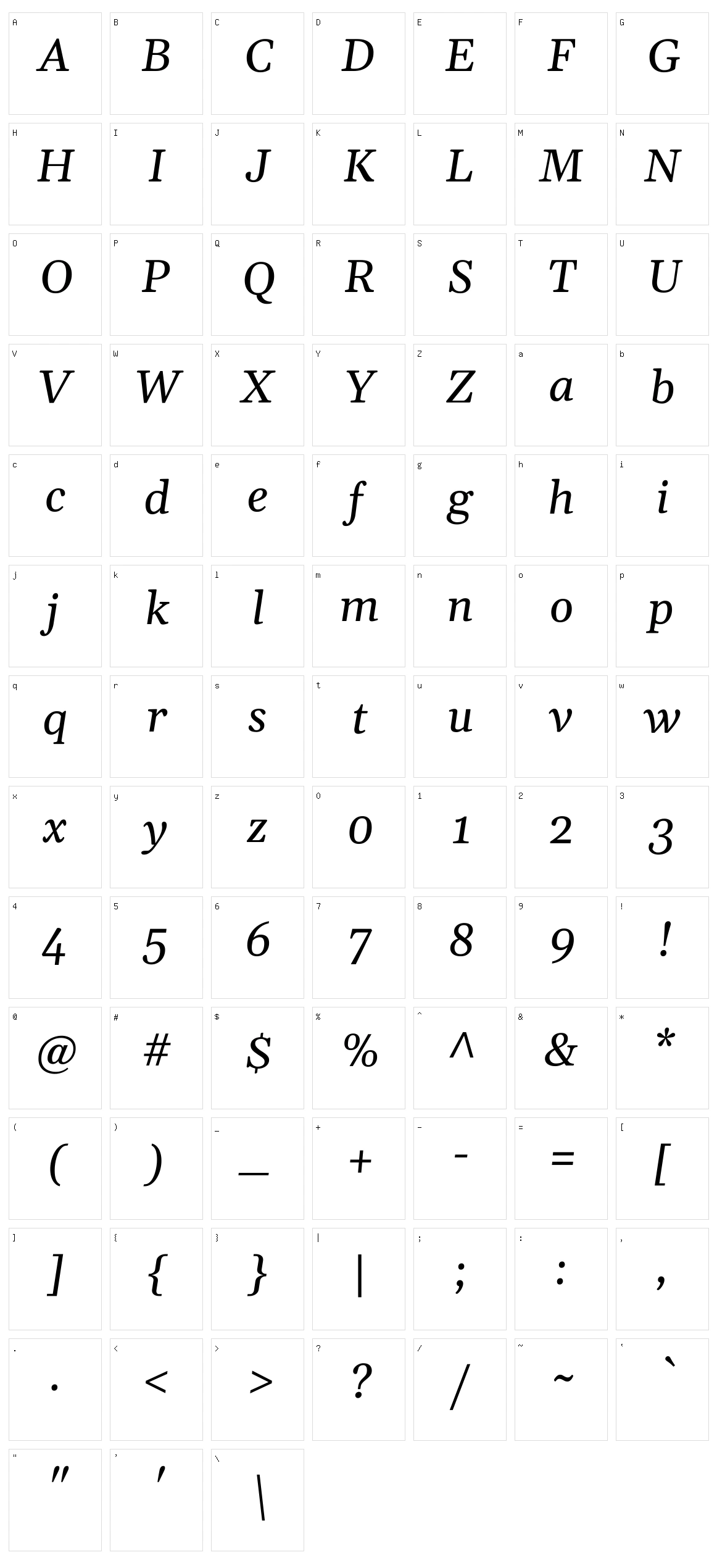 Gelasio Character Set