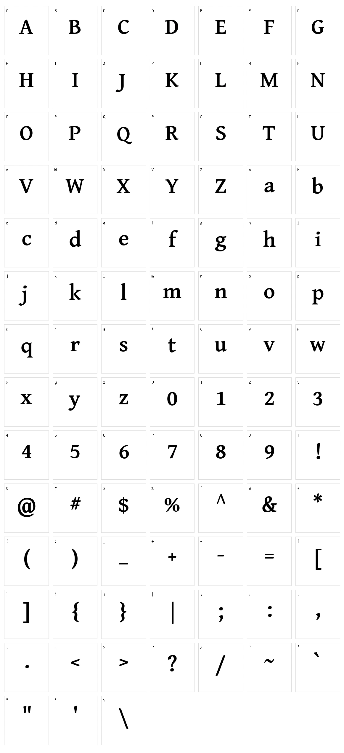 Gentium plus Character Set