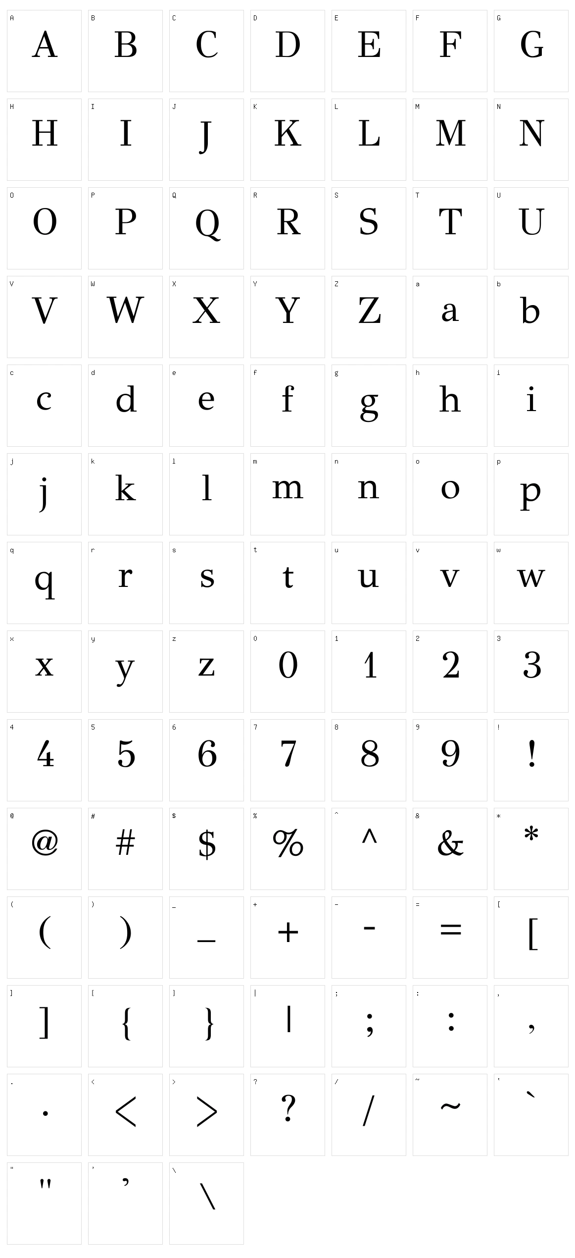 Gfs didot Character Set