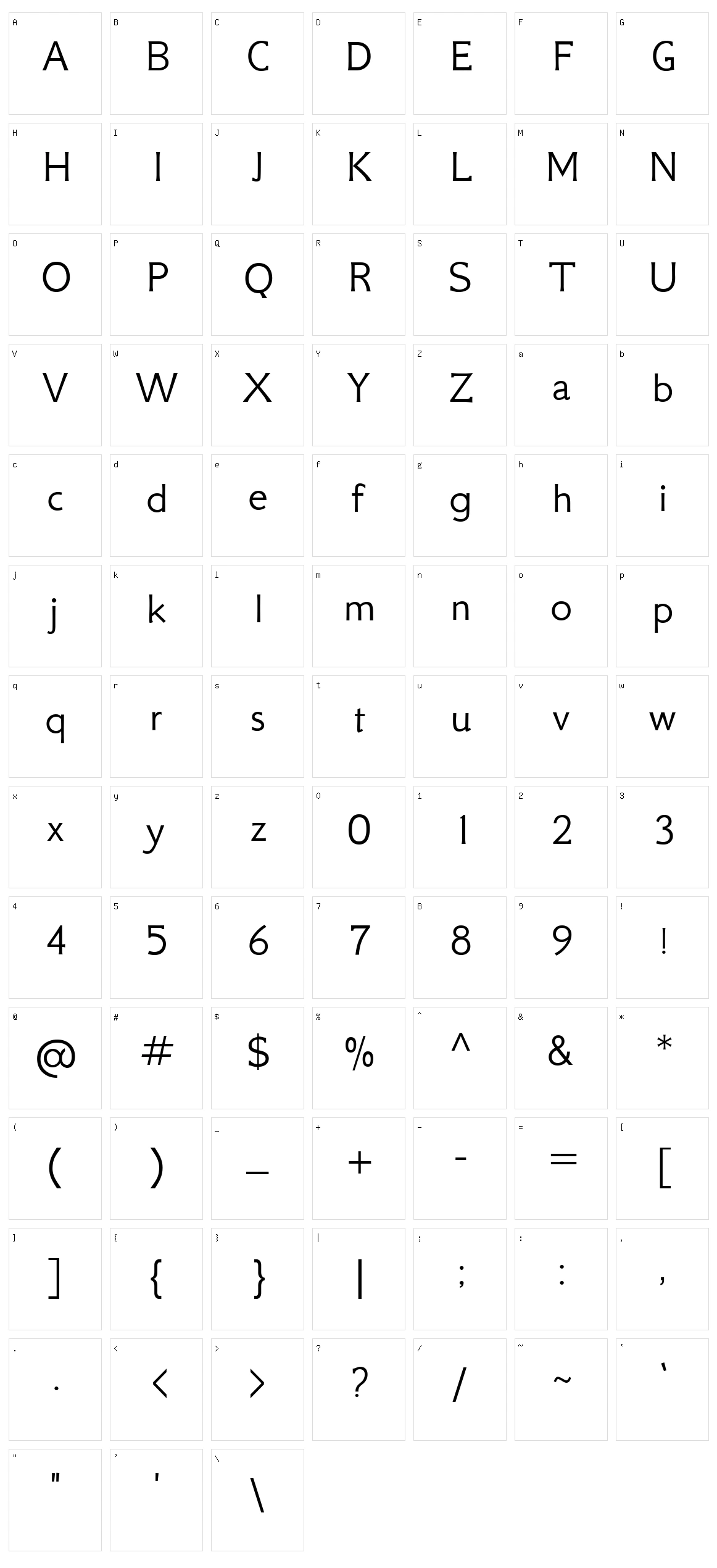 Gfs neohellenic Character Set