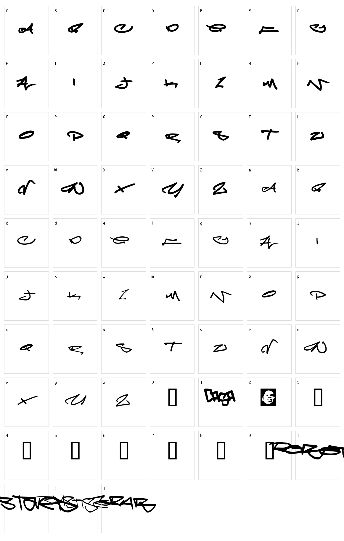 Meglaphoid Character Set