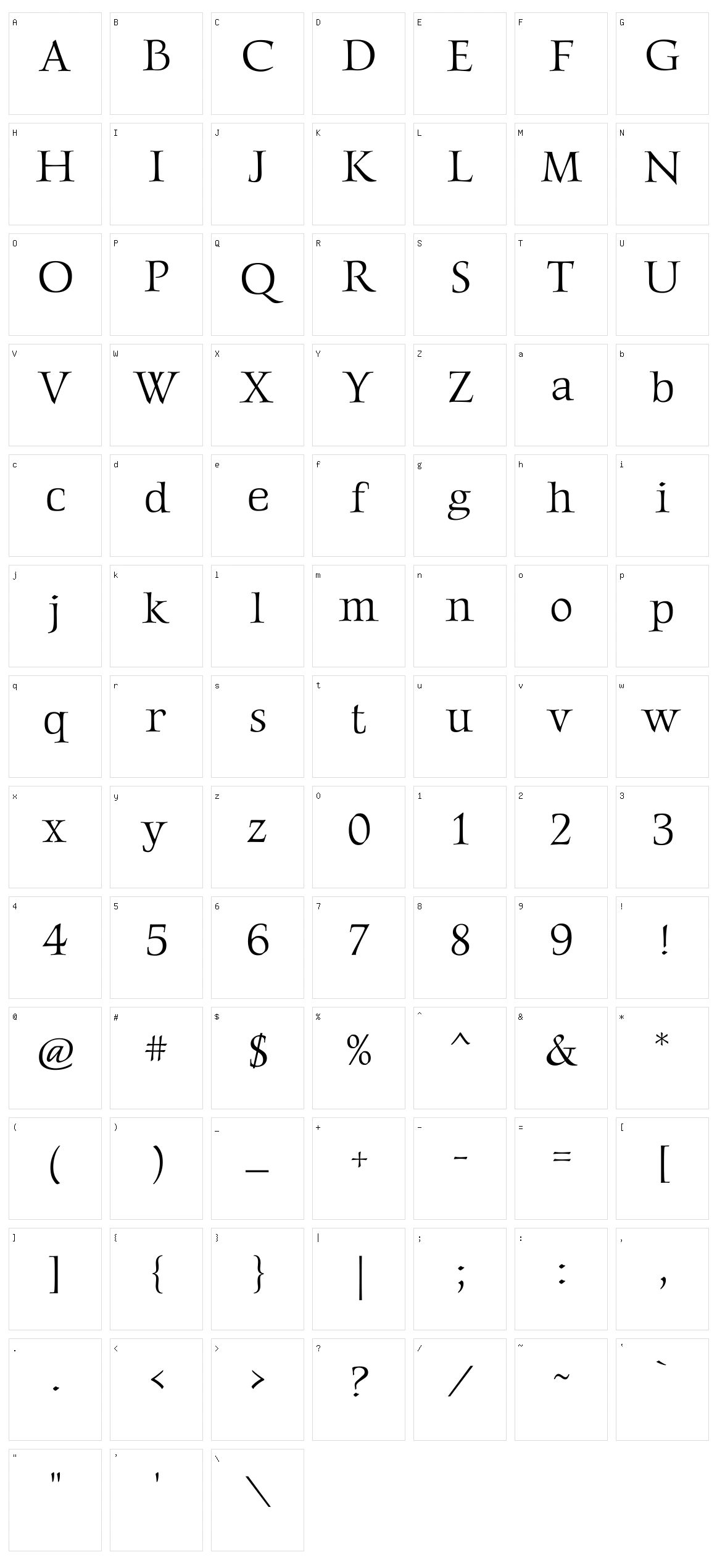 Gideon roman Character Set