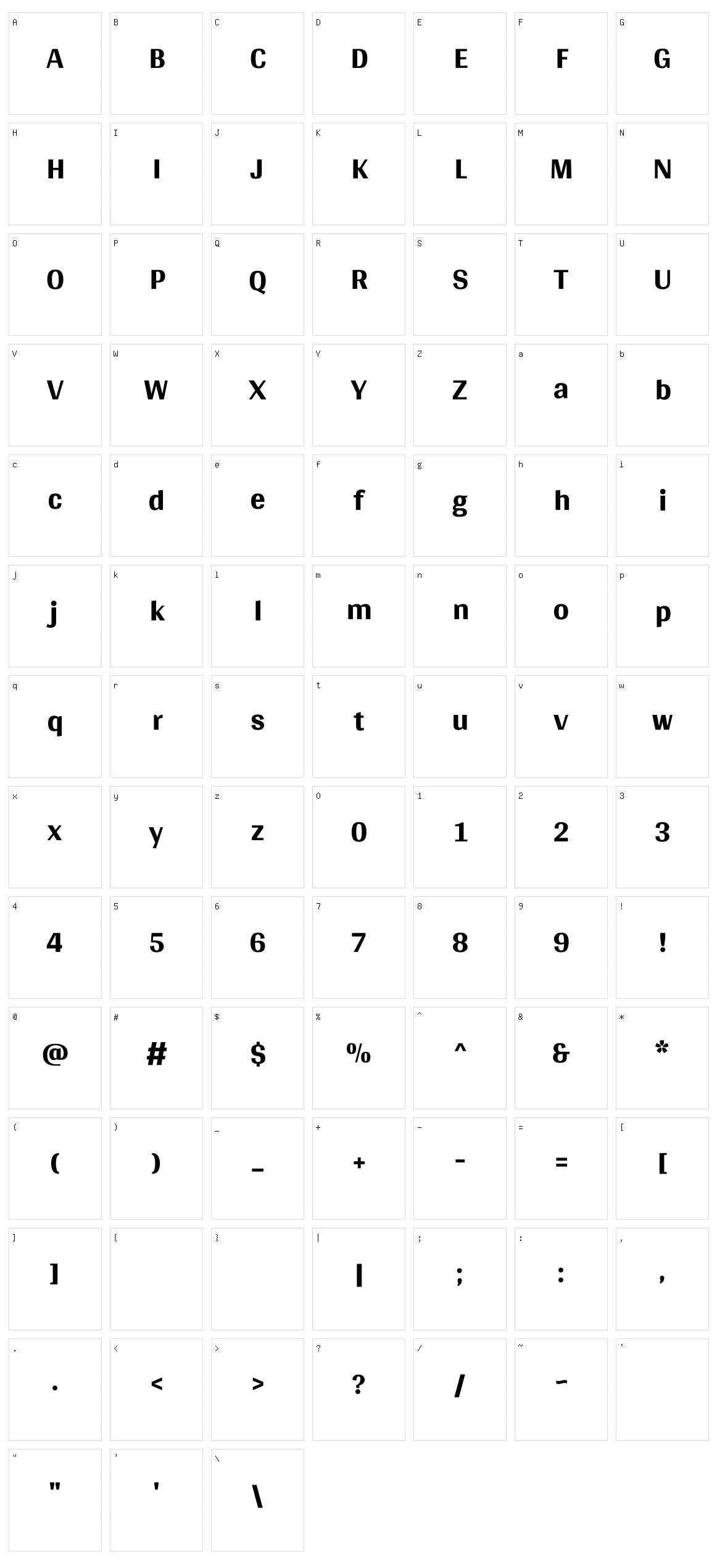 Gidugu Character Set