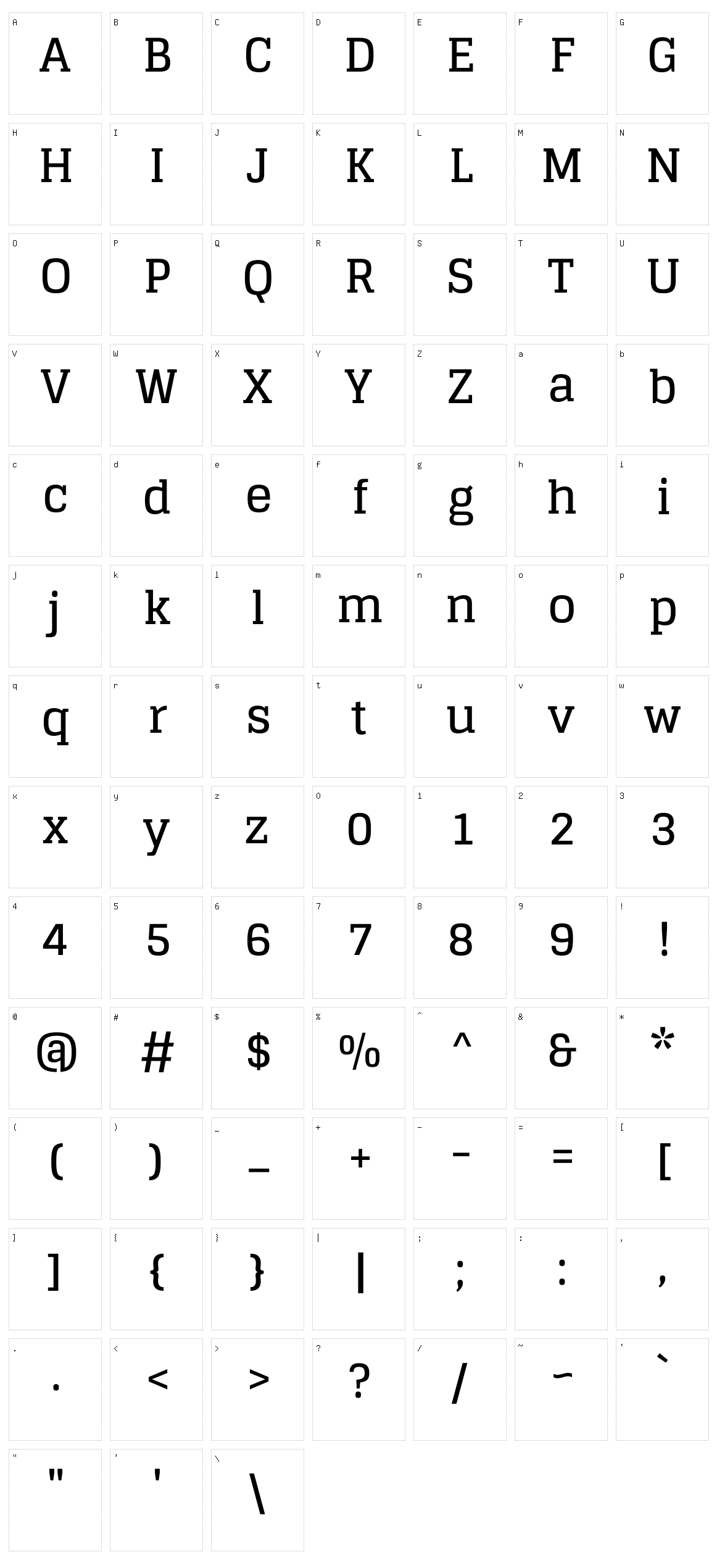 Glegoo Character Set