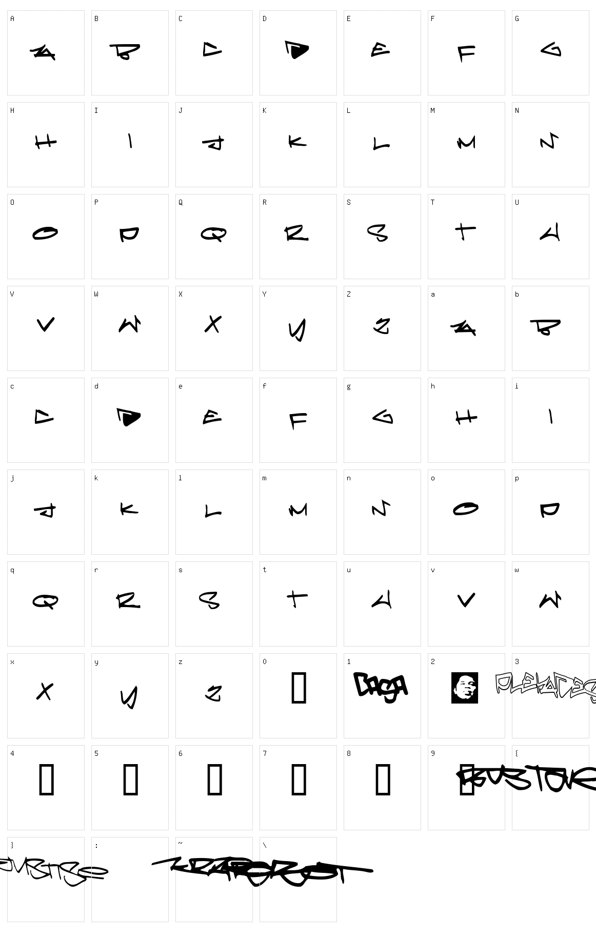 Pleiades Character Set