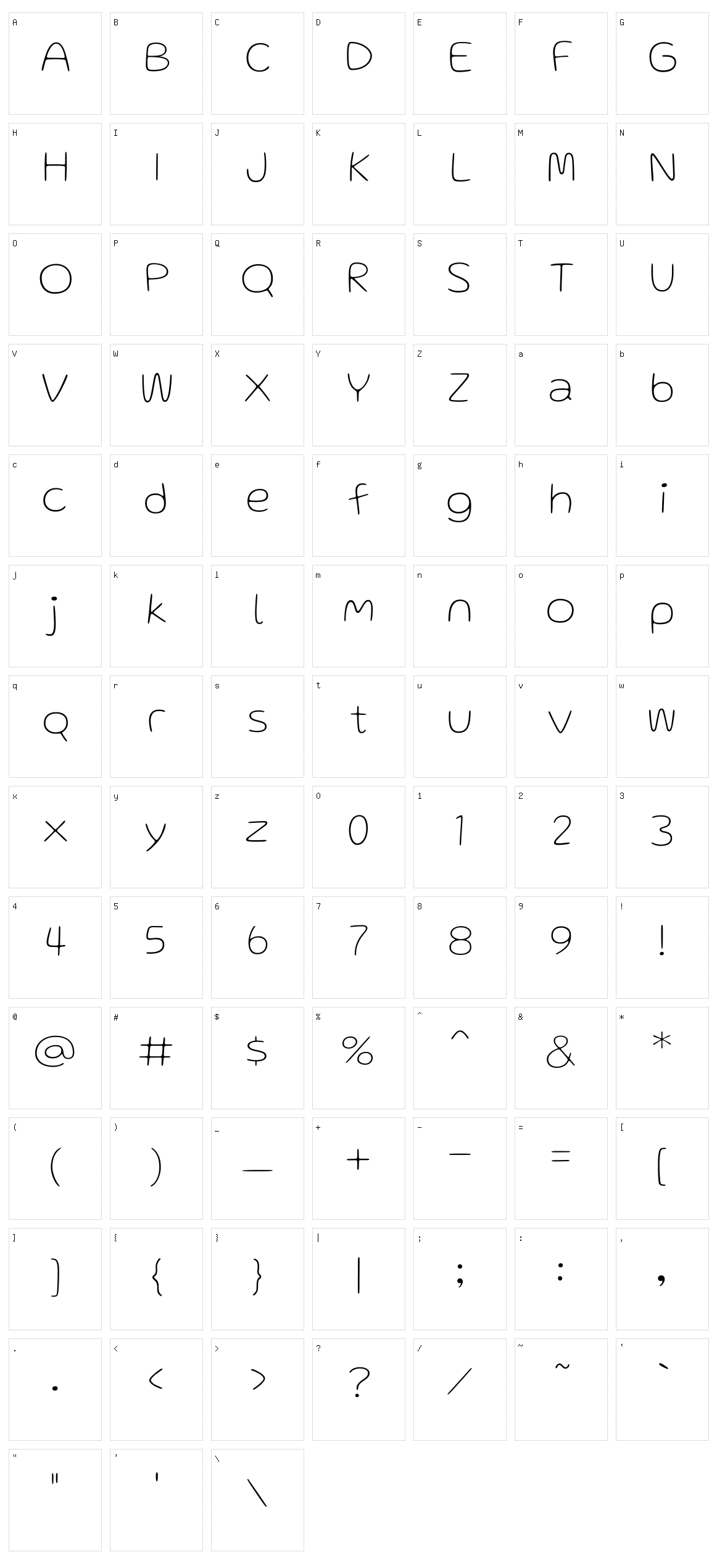 Gluten Character Set