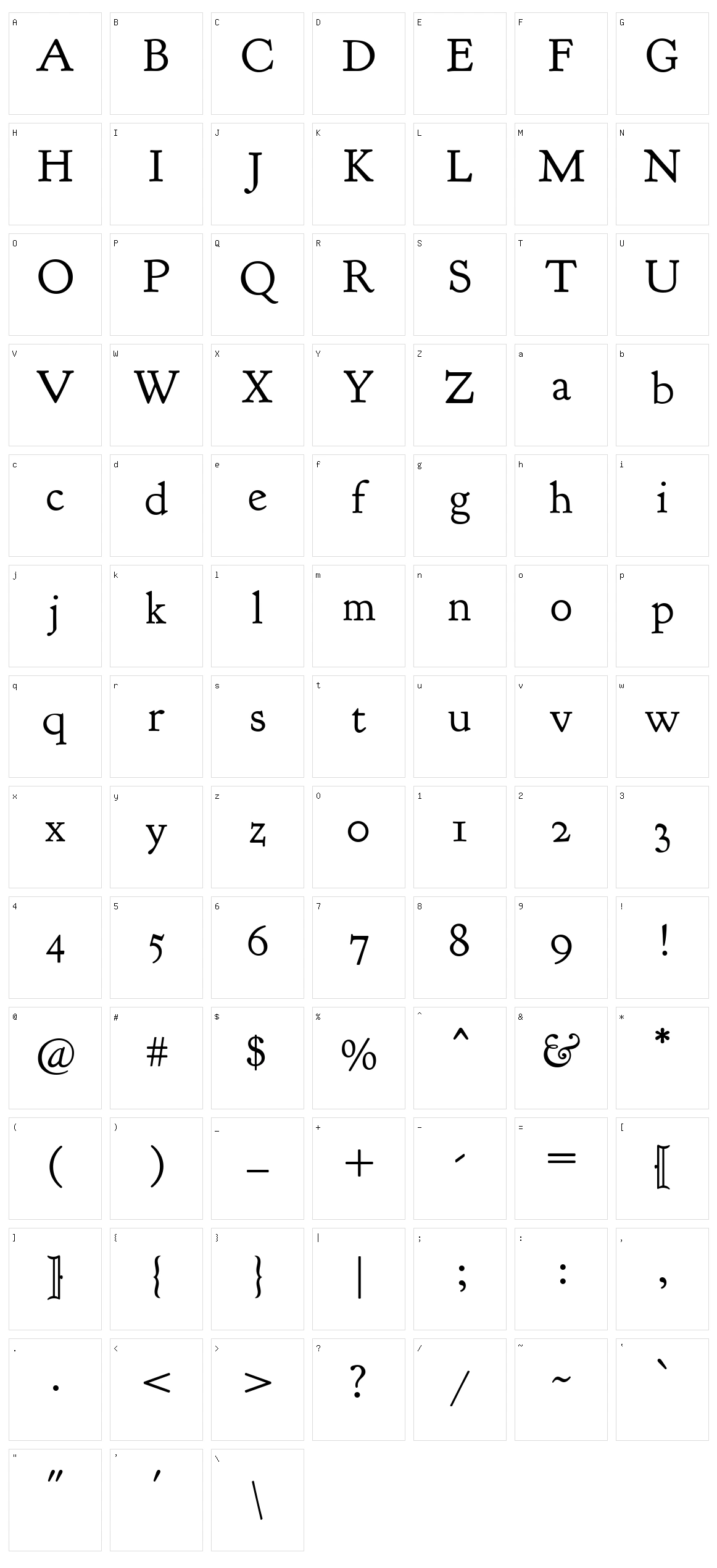 Goudy bookletter 1911 Character Set