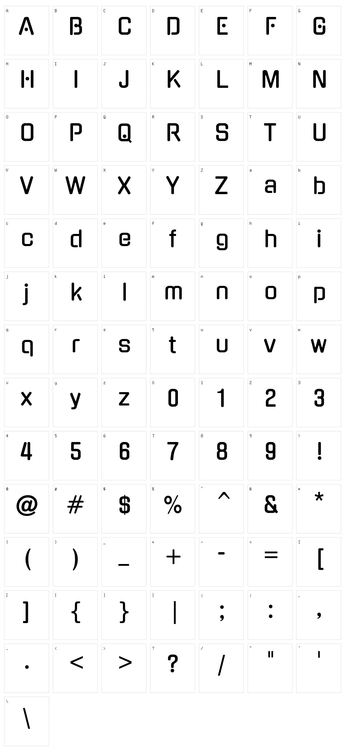 Gugi Character Set