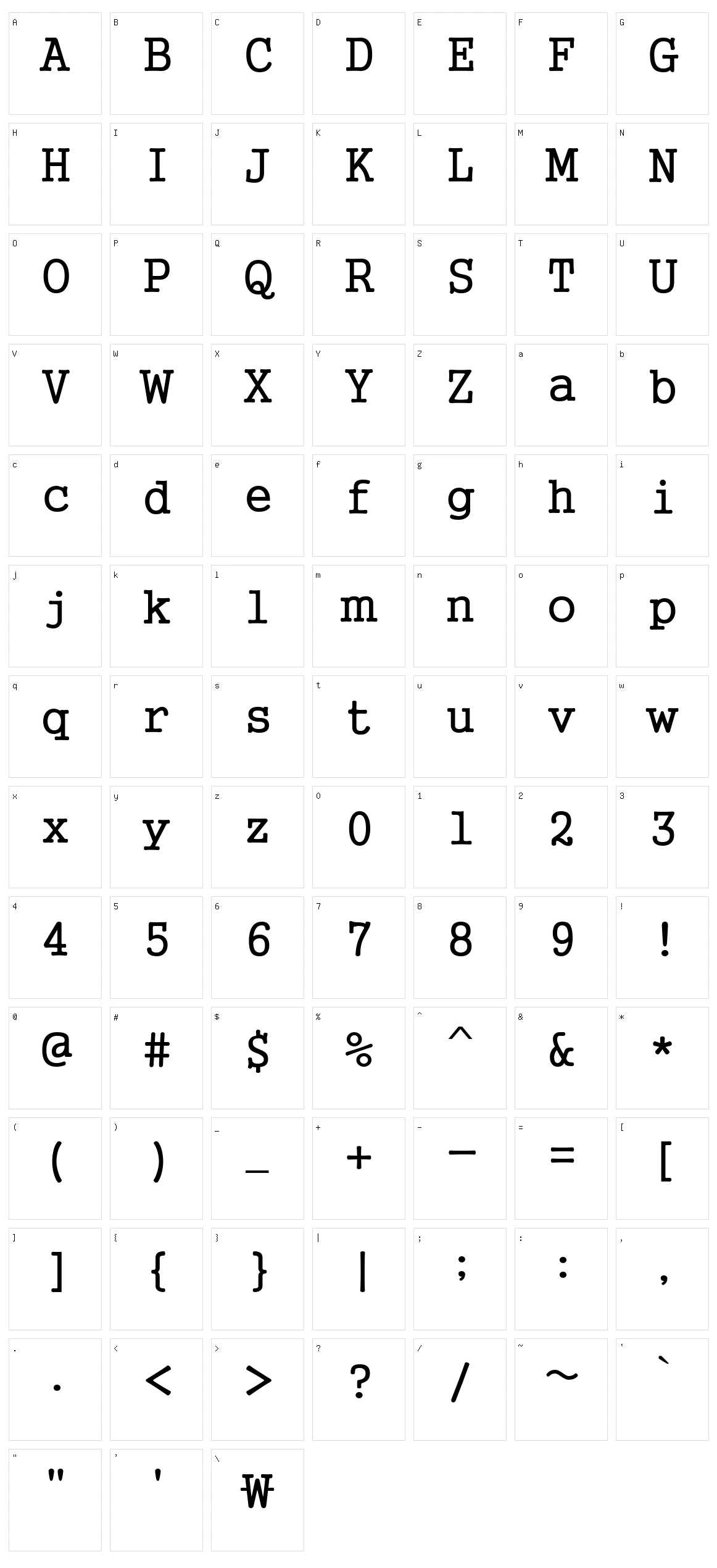 Gungsuh Character Set