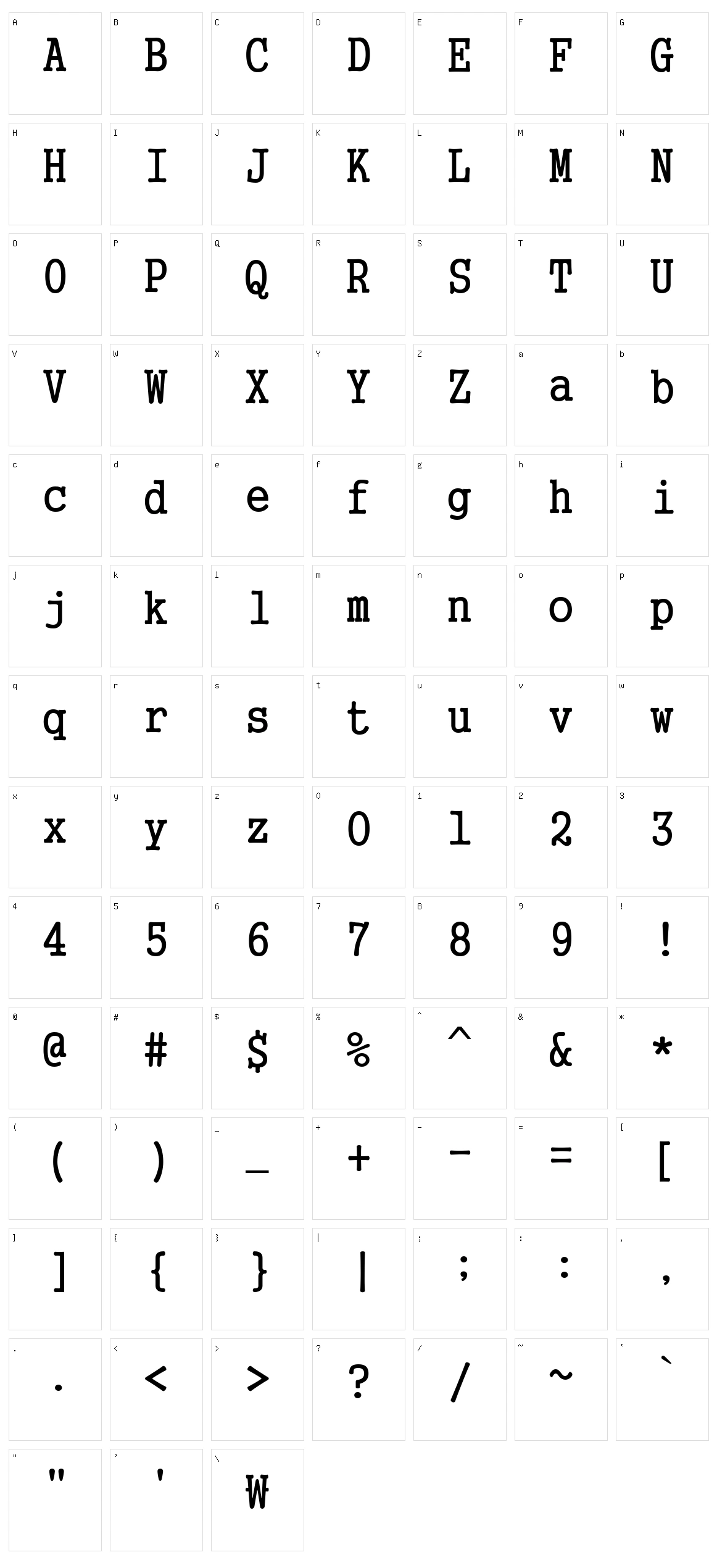 Gungsuhche Character Set