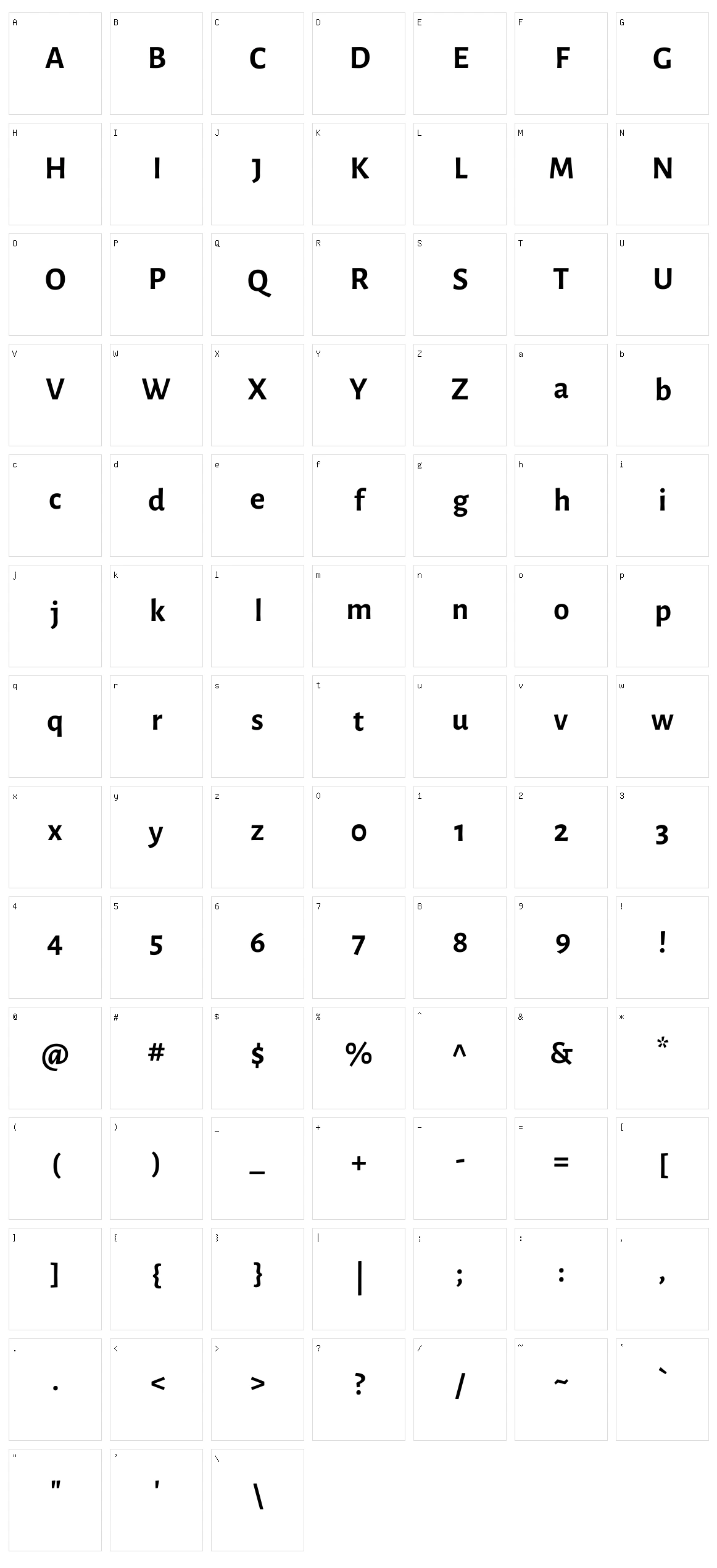 Gurajada Character Set