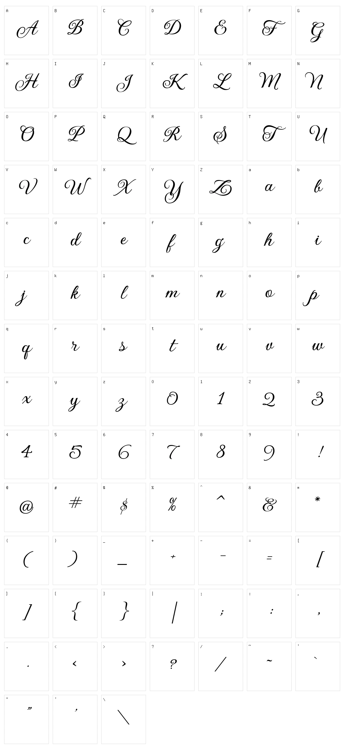 Gwendolyn Character Set