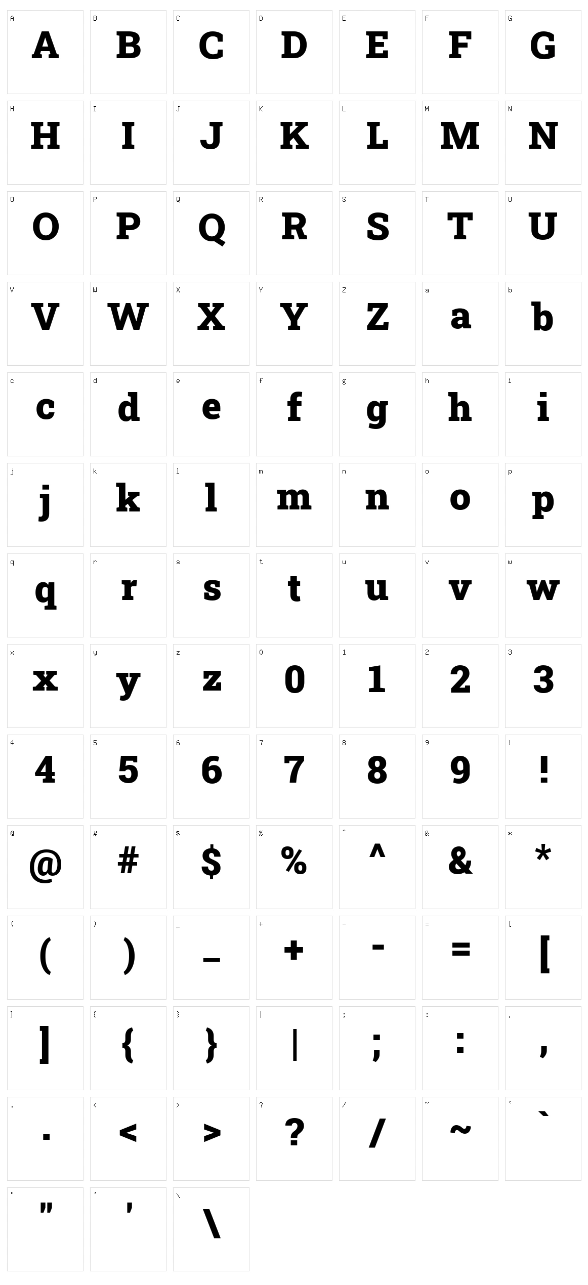 Hanuman Character Set