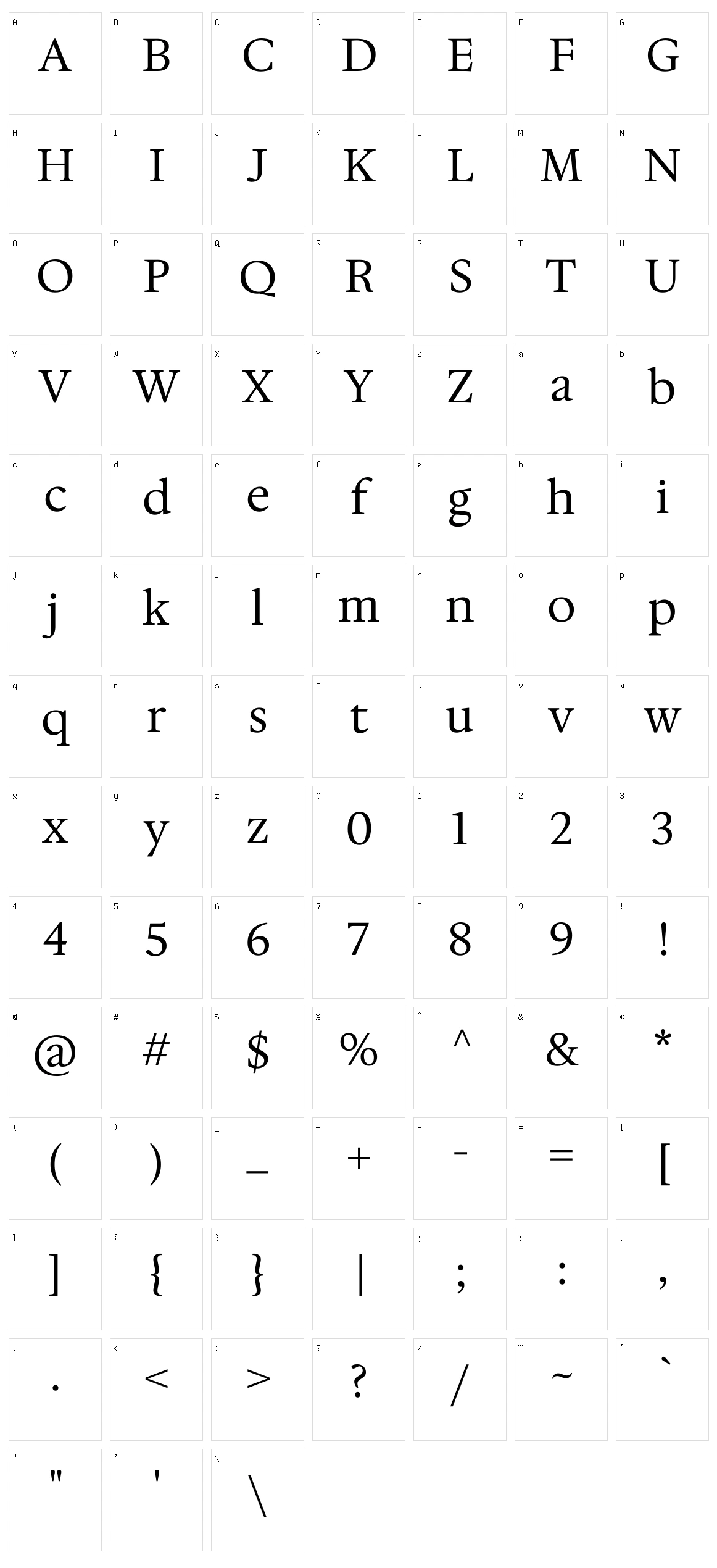 Hedvig letters serif Character Set