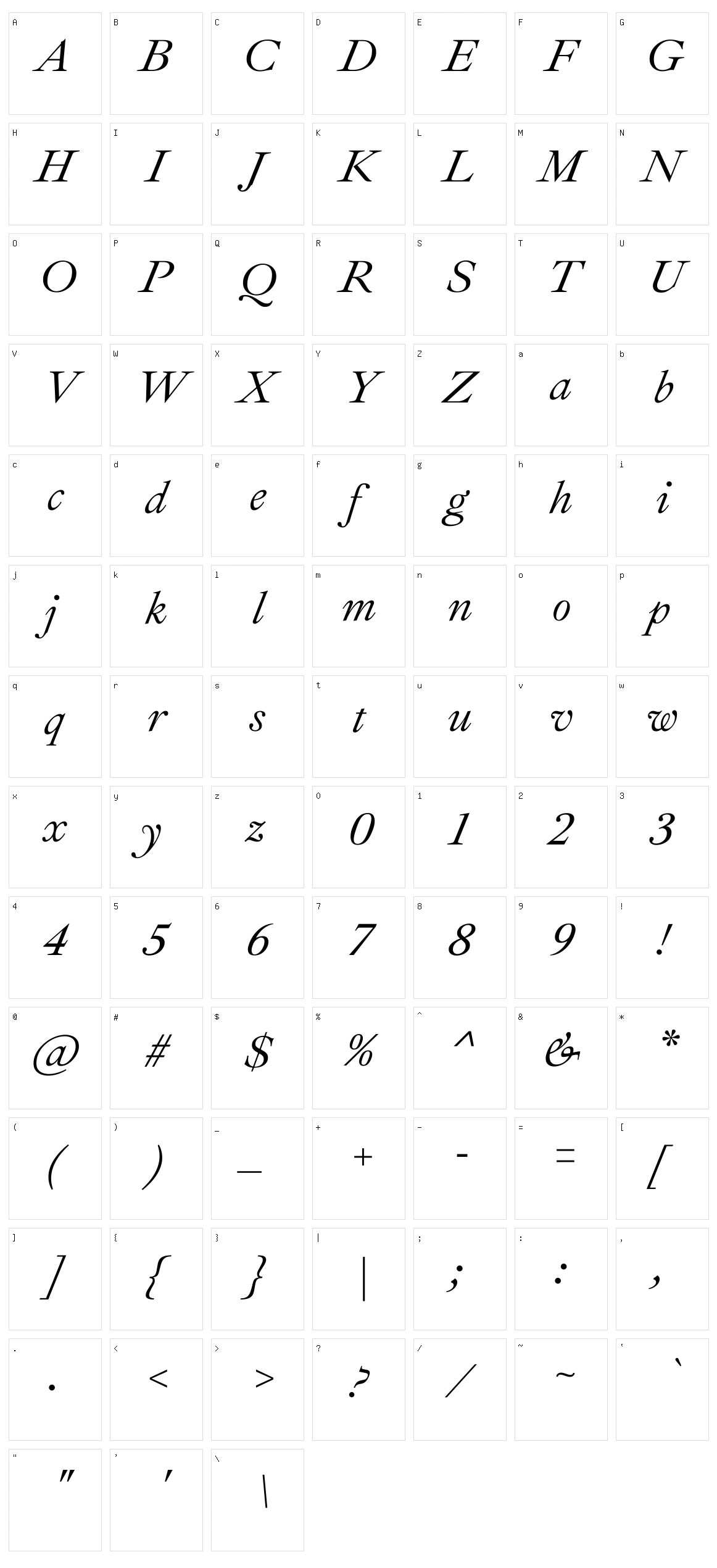 Ibarra real nova Character Set