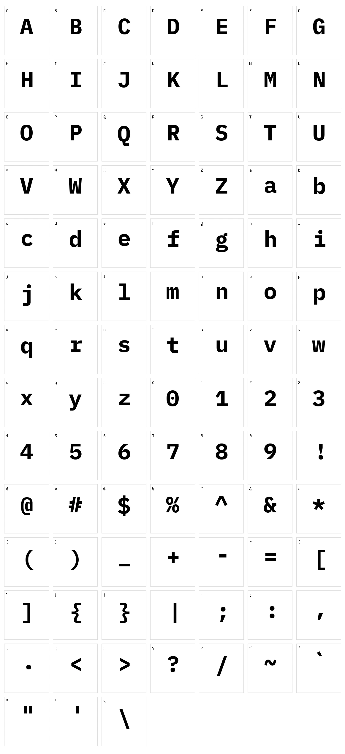 Ibm plex mono Character Set
