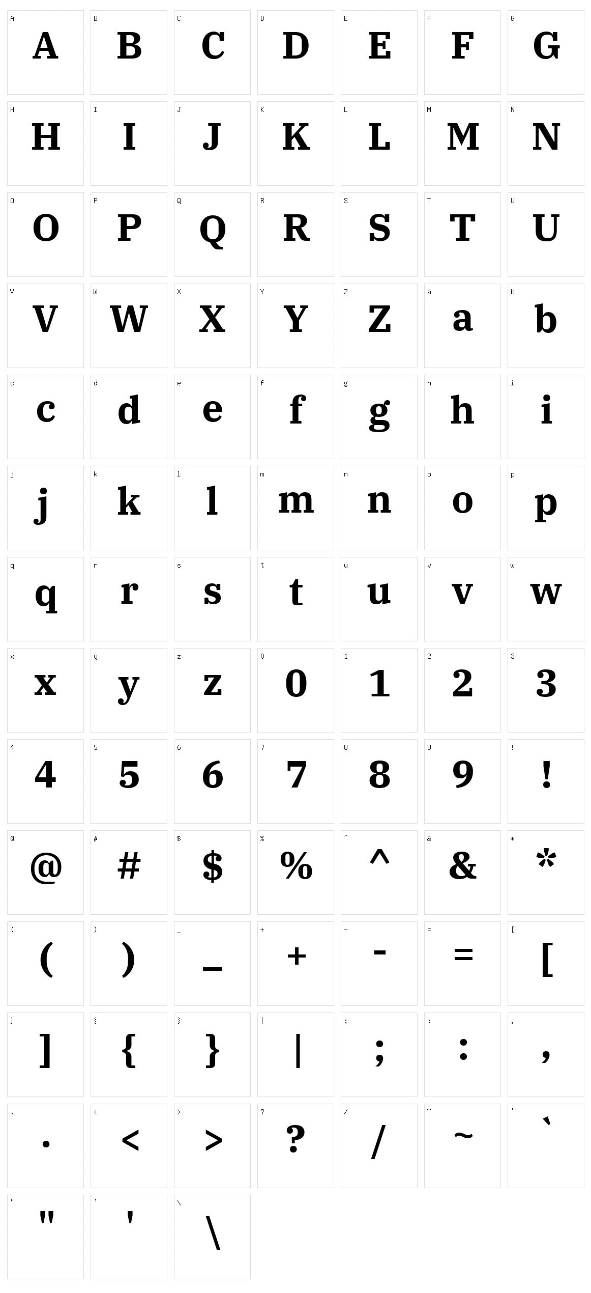 Ibm plex serif Character Set