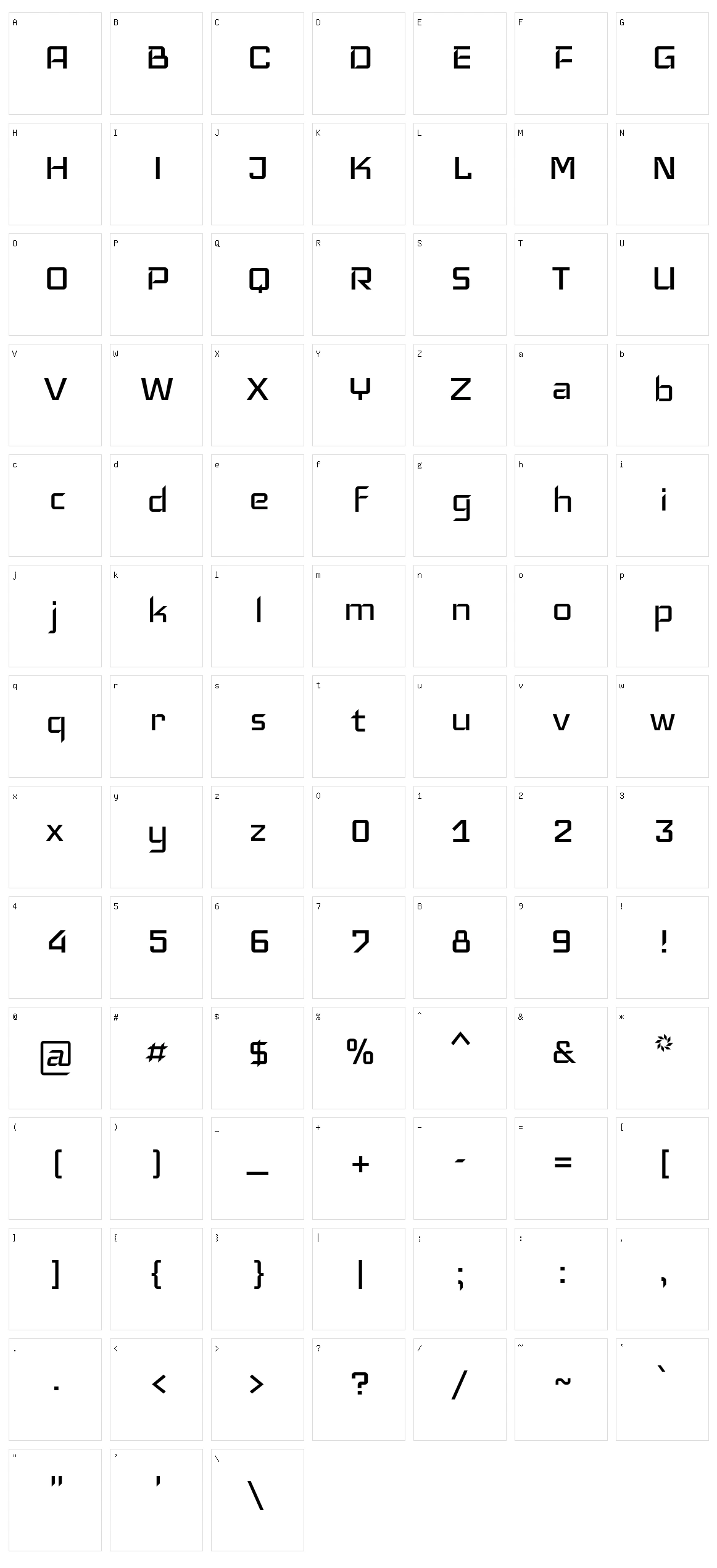 Iceland Character Set