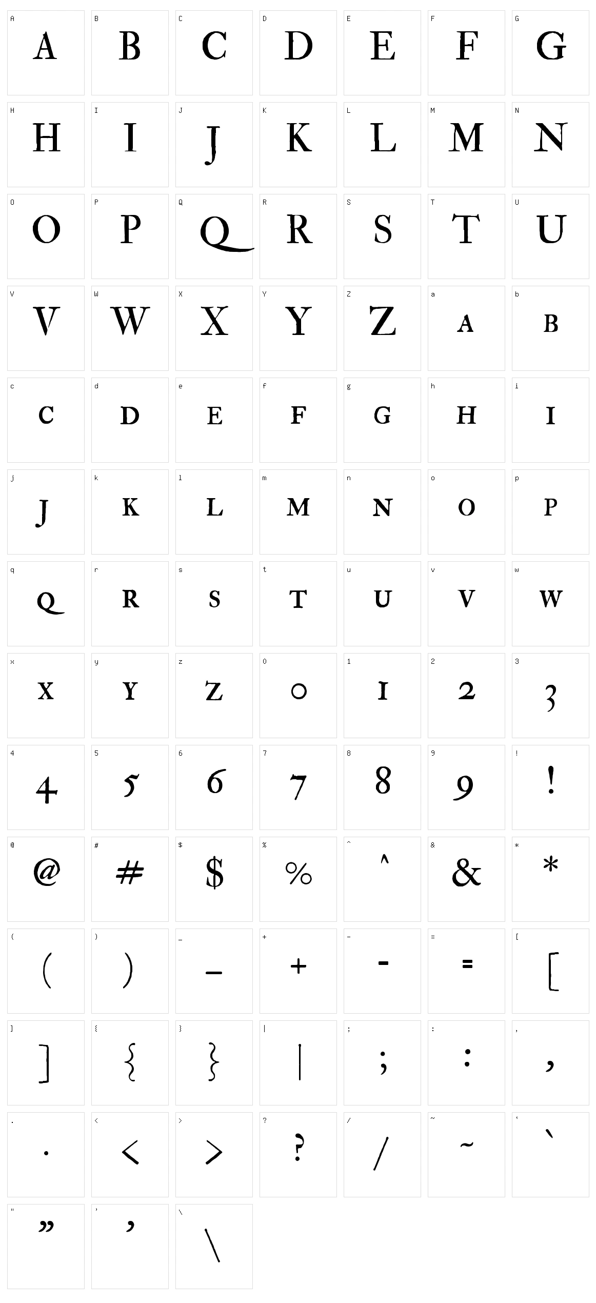 Im fell double pica sc Character Set