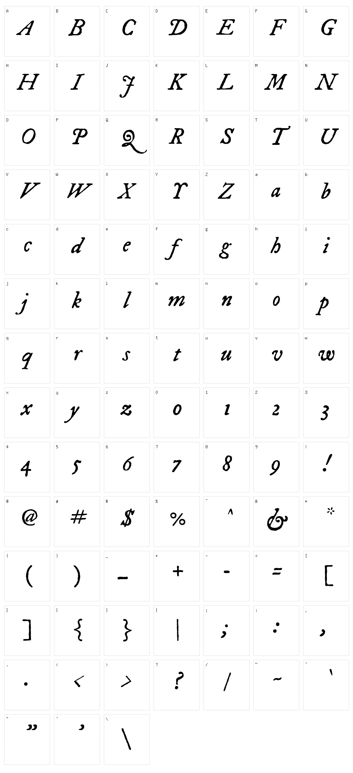 Im fell dw pica Character Set