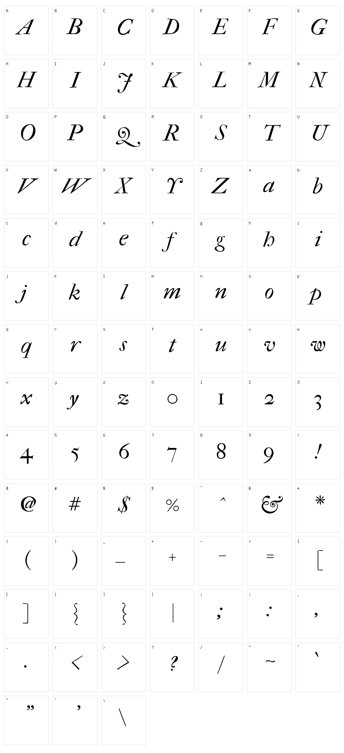 Im fell french canon Character Set